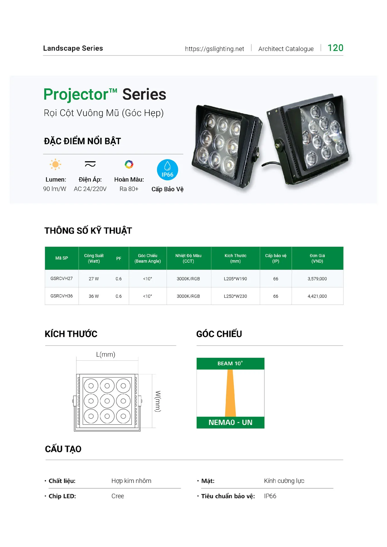 Catalogue Bảng Giá Đèn Led GS LIGHTING 2026 - Trang 120)