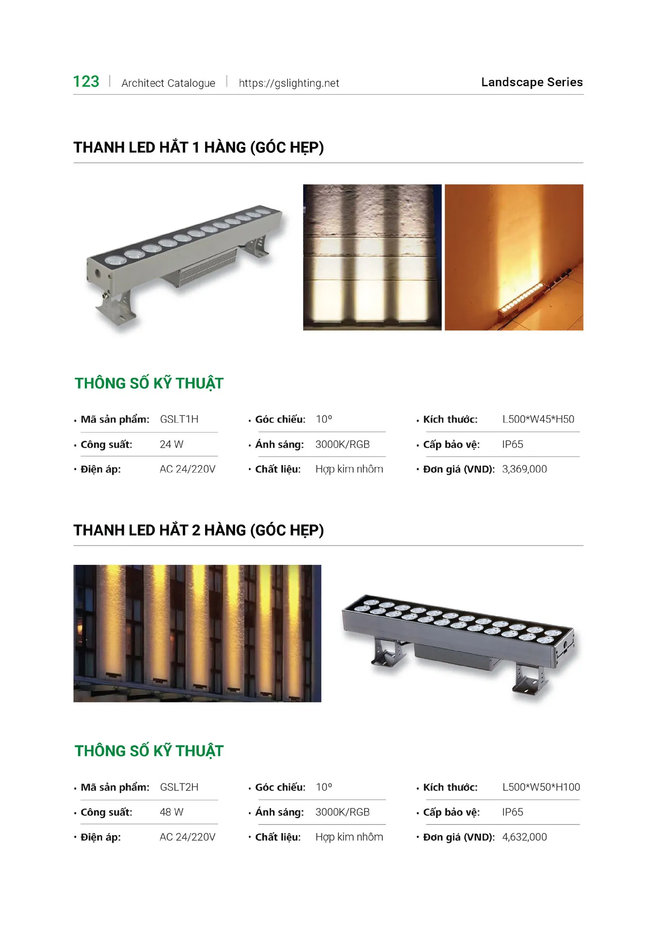 Catalogue Bảng Giá Đèn Led GS LIGHTING 2026 - Trang 123)