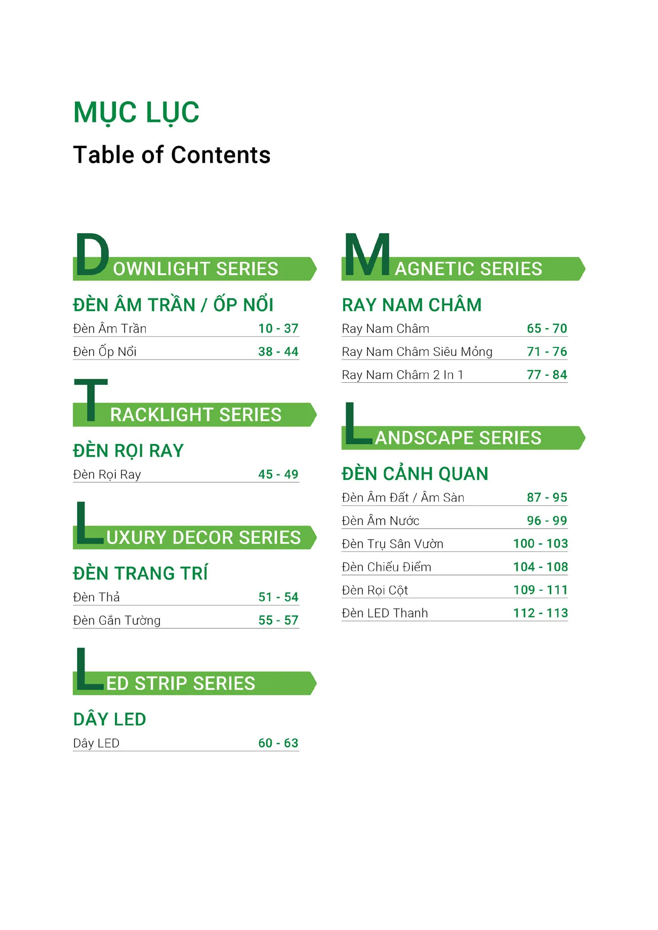 Catalogue Bảng Giá Đèn Led GS LIGHTING 2025 - Trang 2)
