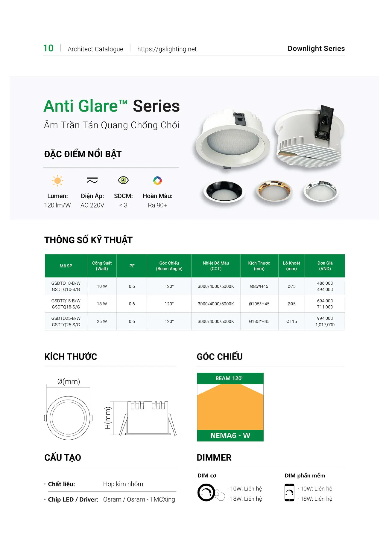 Catalogue Bảng Giá Đèn Led GS LIGHTING 2025 - Trang 4)