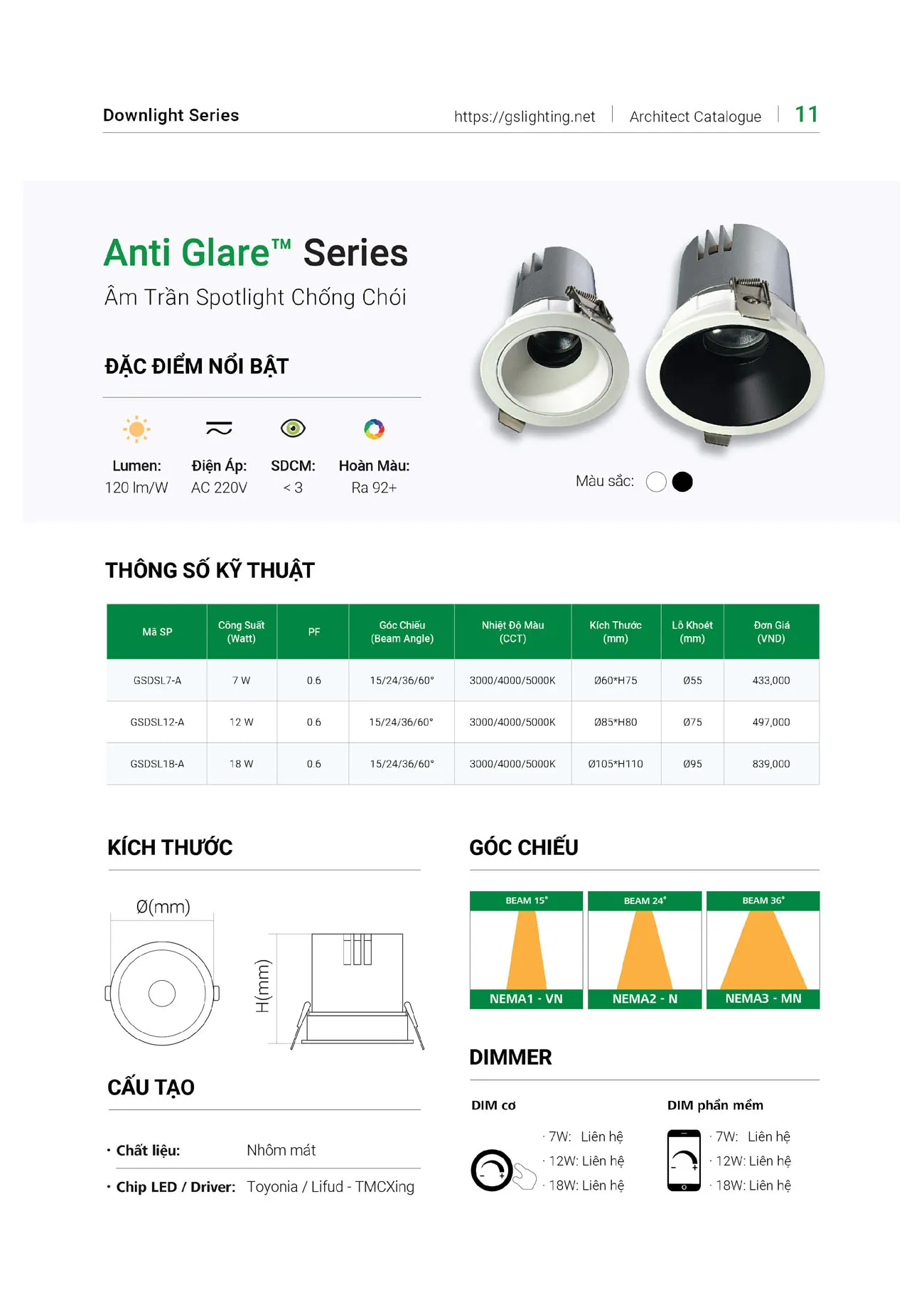 Catalogue Bảng Giá Đèn Led GS LIGHTING 2025 - Trang 5)
