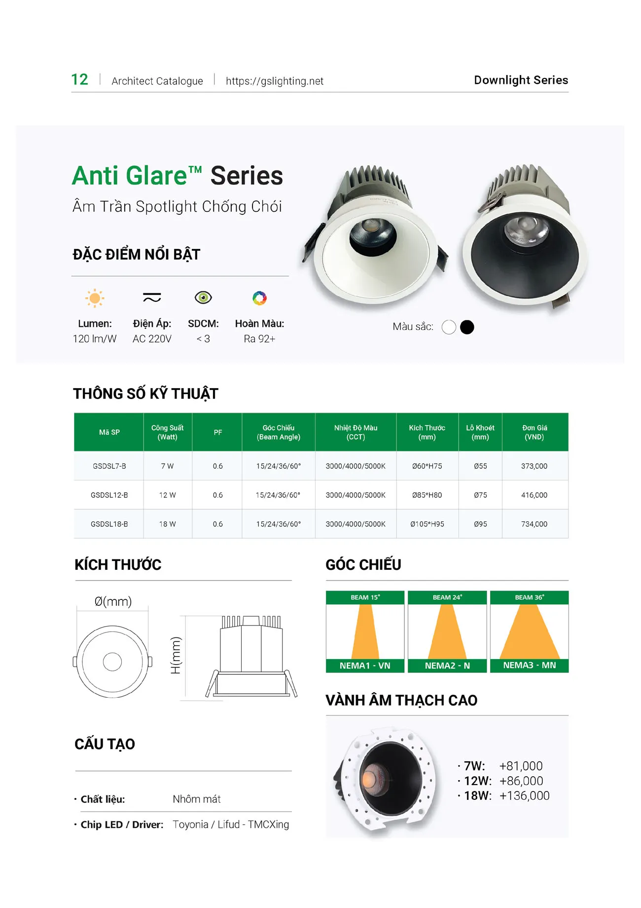 Catalogue Bảng Giá Đèn Led GS LIGHTING 2025 - Trang 6)