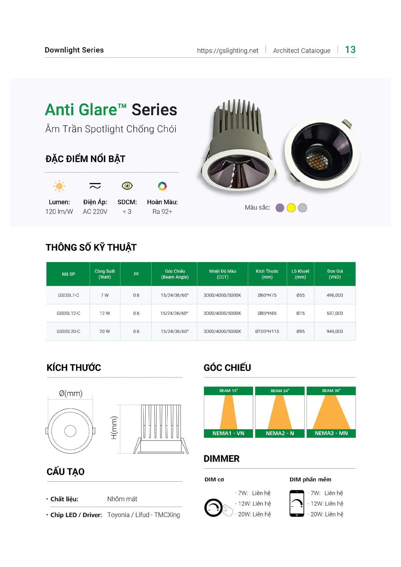 Catalogue Bảng Giá Đèn Led GS LIGHTING 2025 - Trang 7)