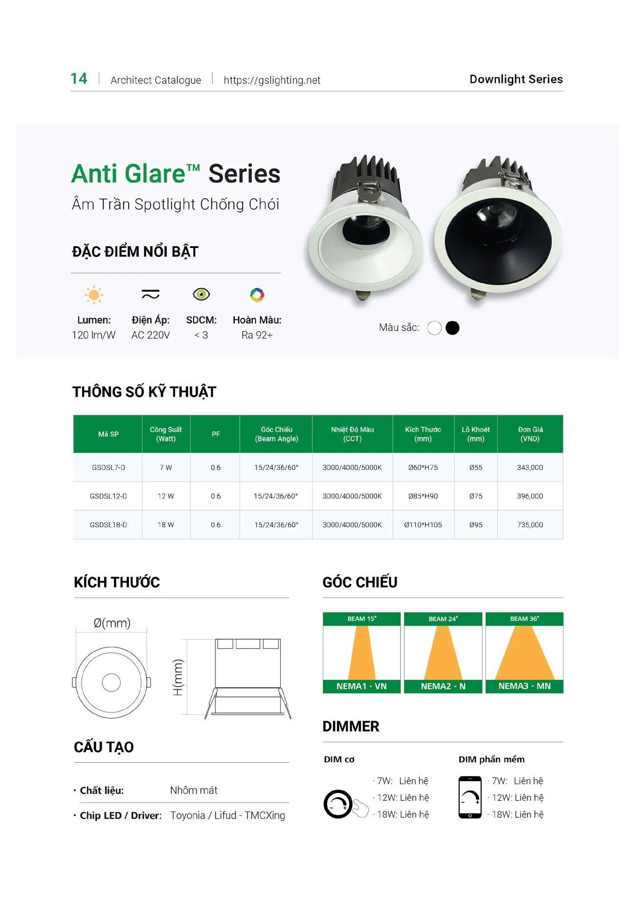 Catalogue Bảng Giá Đèn Led GS LIGHTING 2025 - Trang 8)