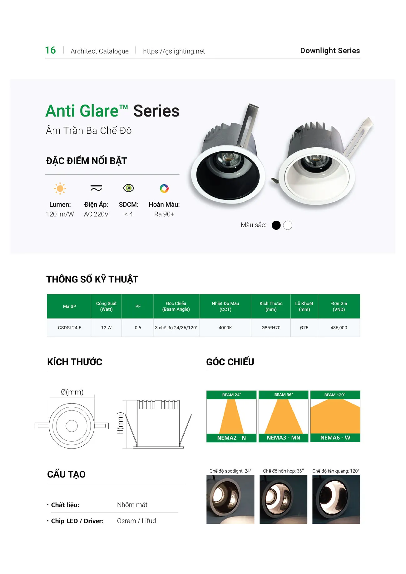 Catalogue Bảng Giá Đèn Led GS LIGHTING 2025 - Trang 10)