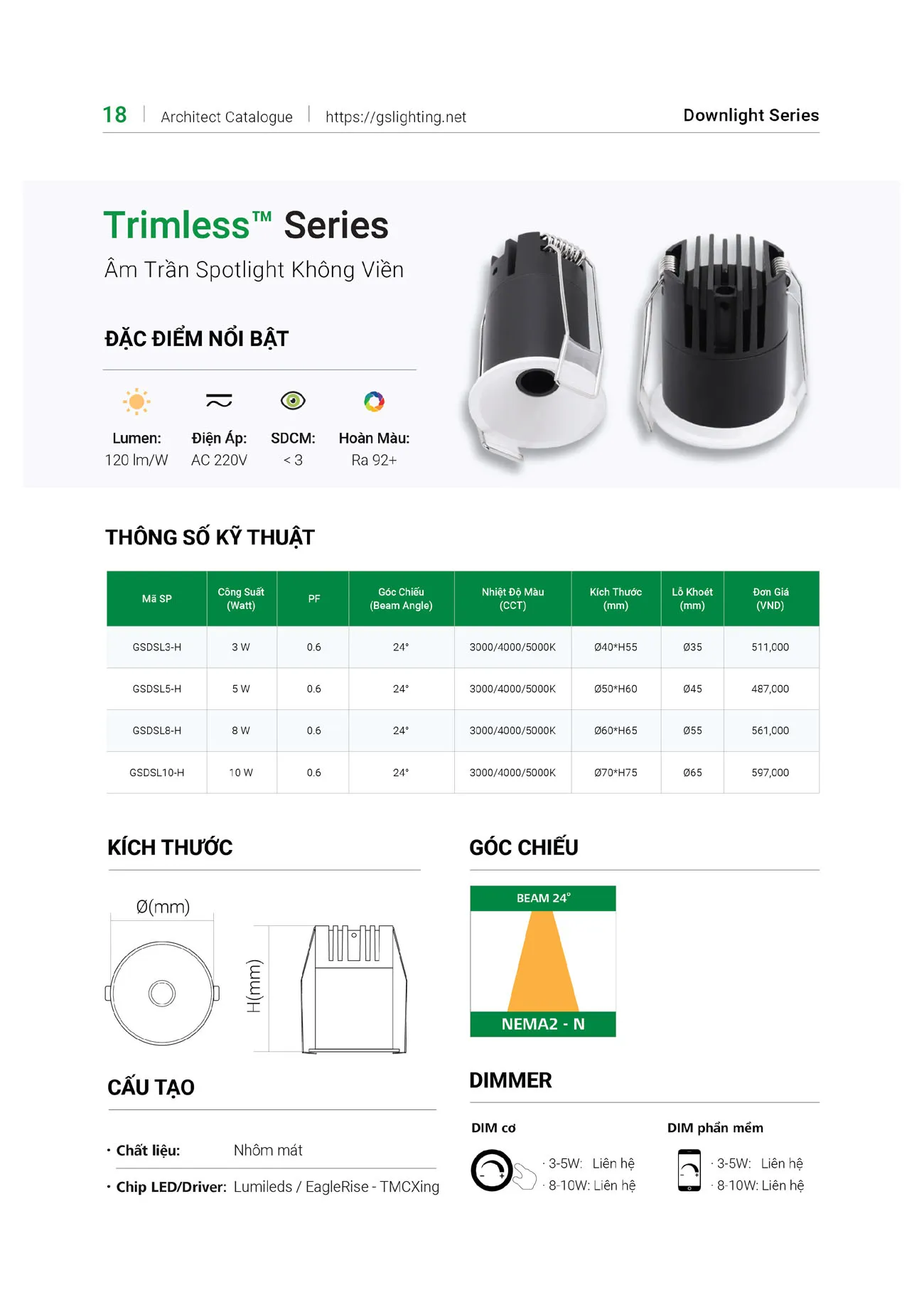 Catalogue Bảng Giá Đèn Led GS LIGHTING 2025 - Trang 12)