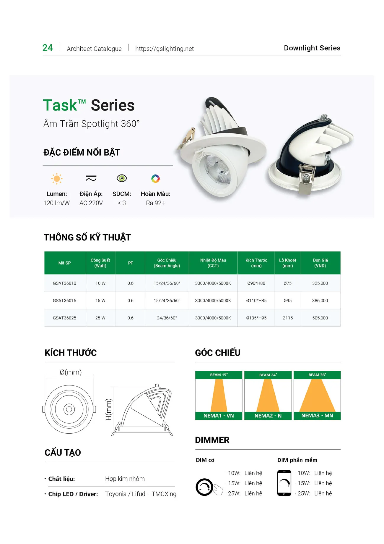 Catalogue Bảng Giá Đèn Led GS LIGHTING 2025 - Trang 18)