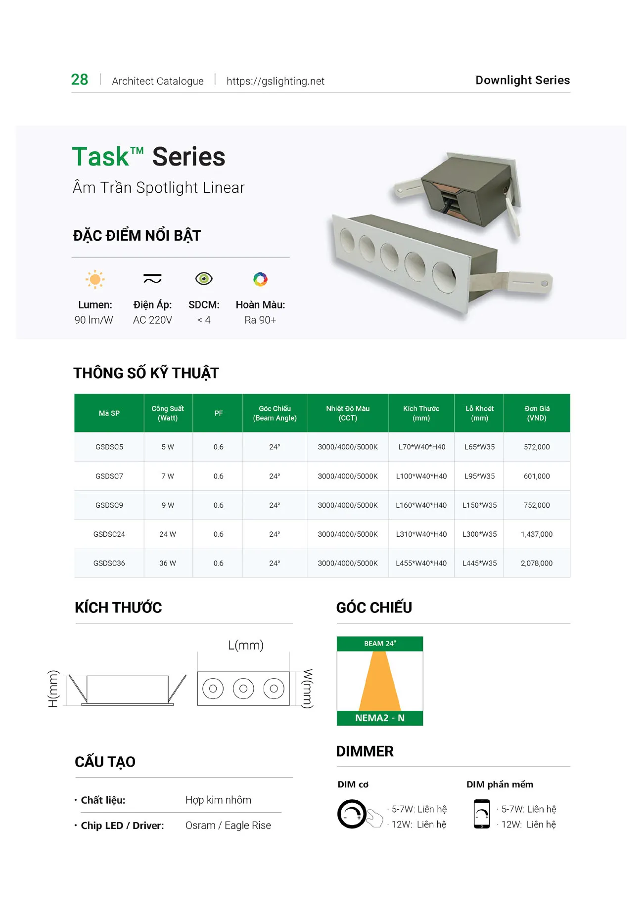 Catalogue Bảng Giá Đèn Led GS LIGHTING 2025 - Trang 22)