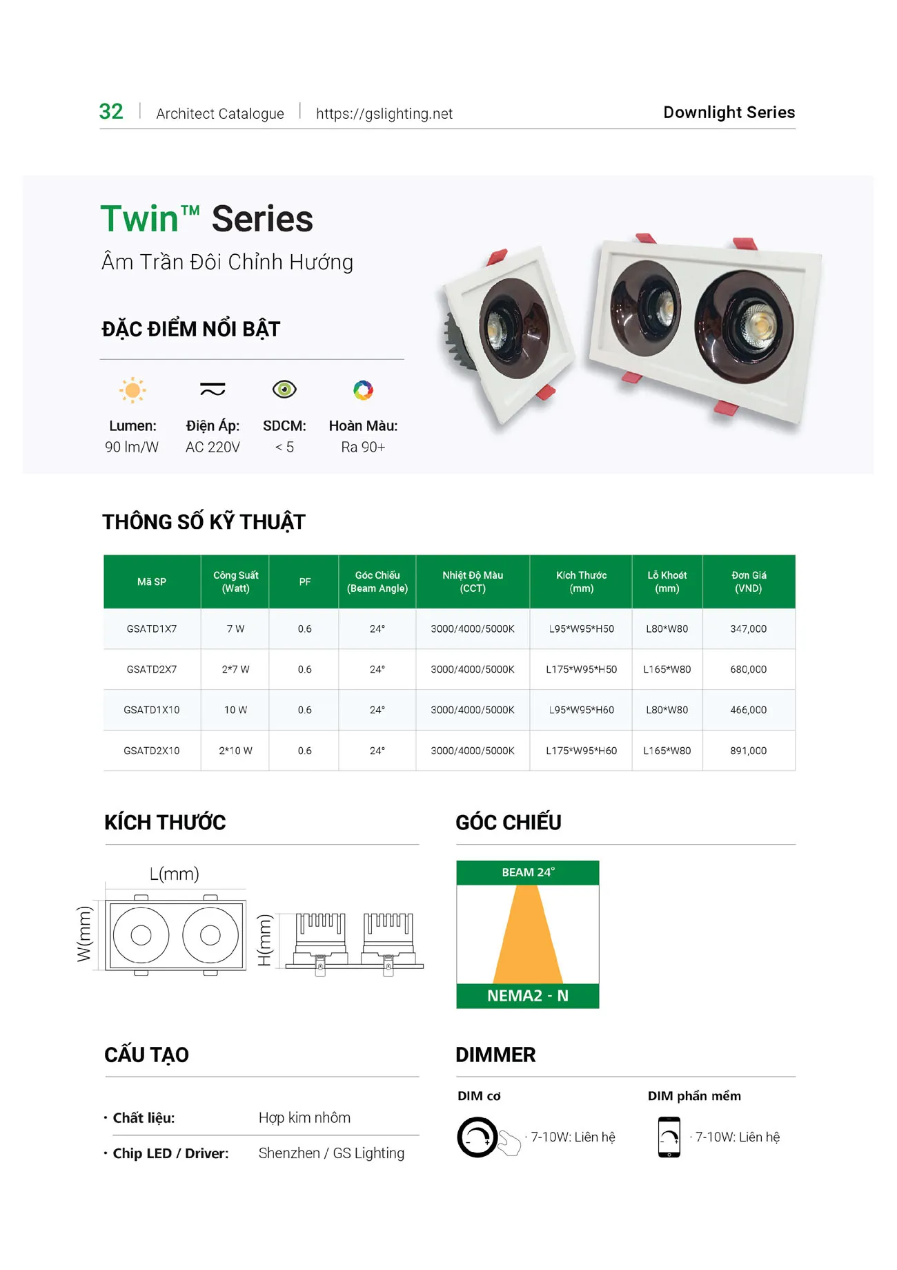 Catalogue Bảng Giá Đèn Led GS LIGHTING 2025 - Trang 26)