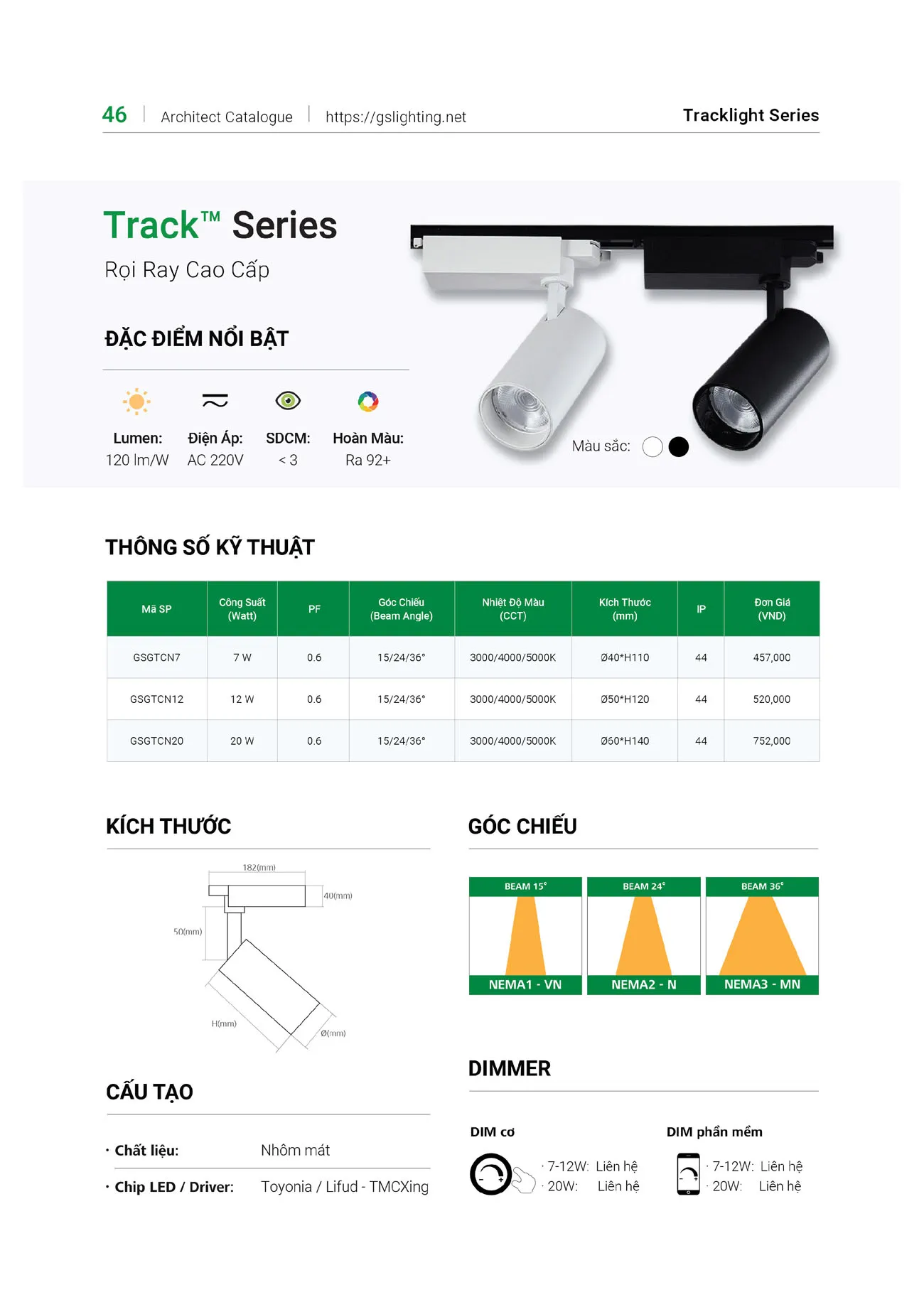 Catalogue Bảng Giá Đèn Led GS LIGHTING 2025 - Trang 40)