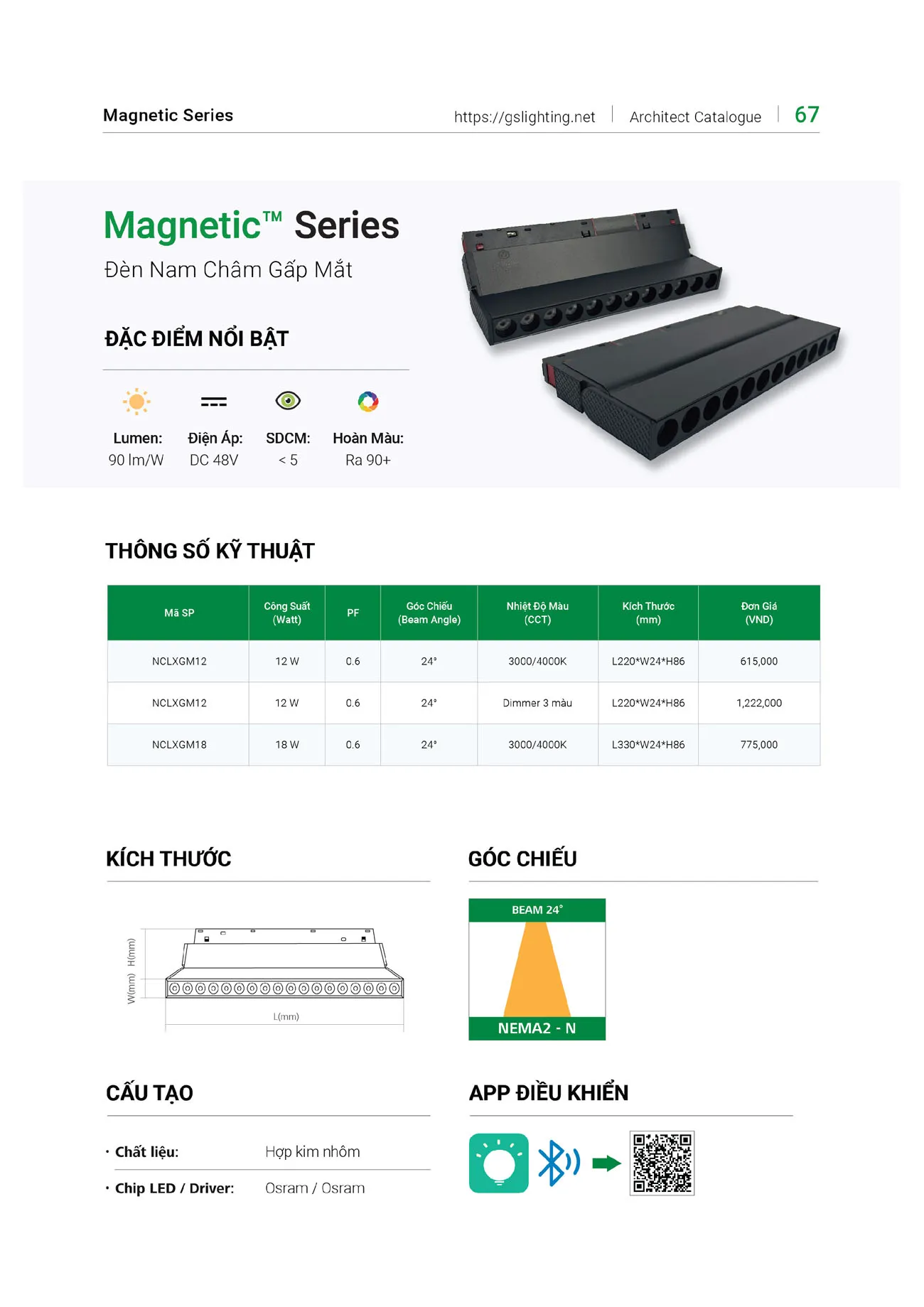 Catalogue Bảng Giá Đèn Led GS LIGHTING 2025 - Trang 61)