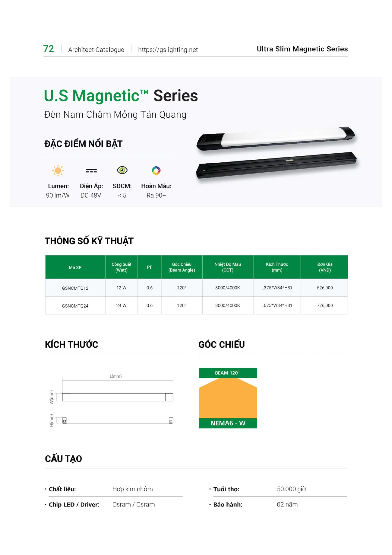 Catalogue Bảng Giá Đèn Led GS LIGHTING 2025 - Trang 66)