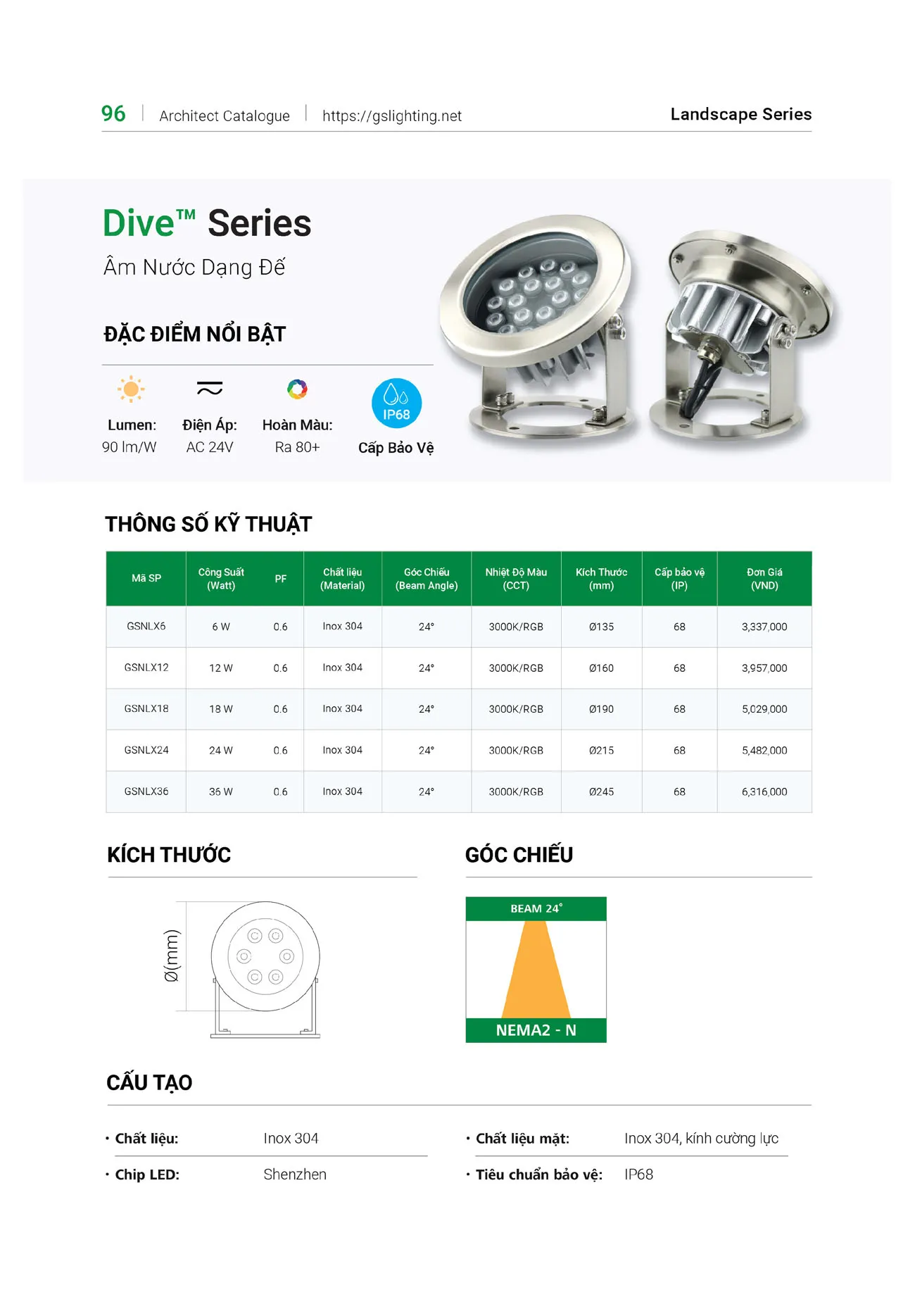 Catalogue Bảng Giá Đèn Led GS LIGHTING 2025 - Trang 90)