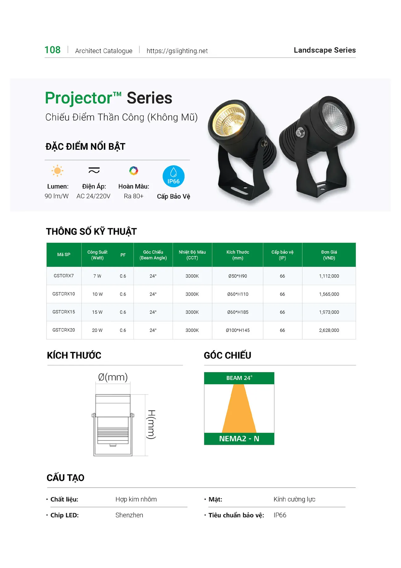 Catalogue Bảng Giá Đèn Led GS LIGHTING 2025 - Trang 102)
