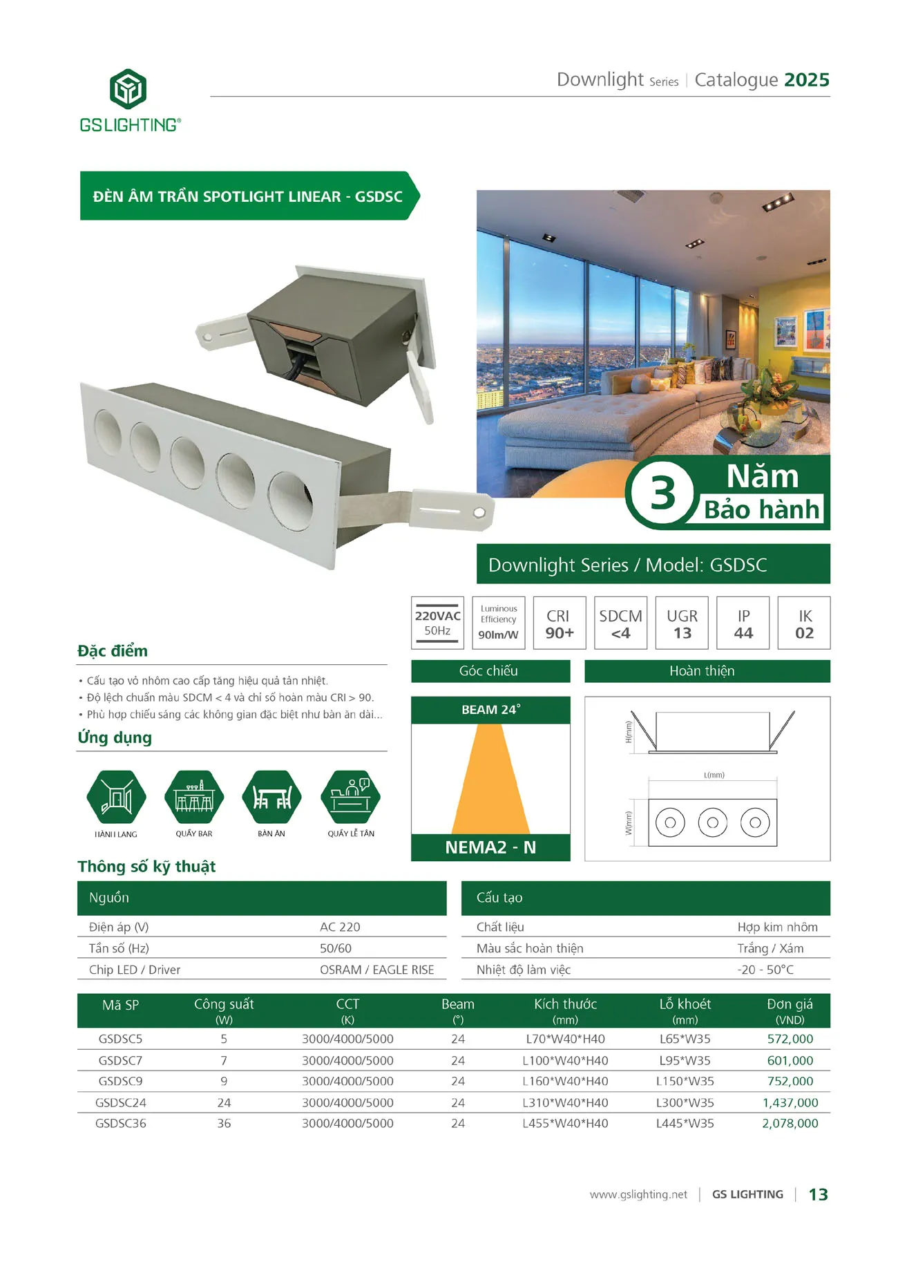 Catalogue Bảng Giá Đèn Led GS LIGHTING 2025 - Trang 115)