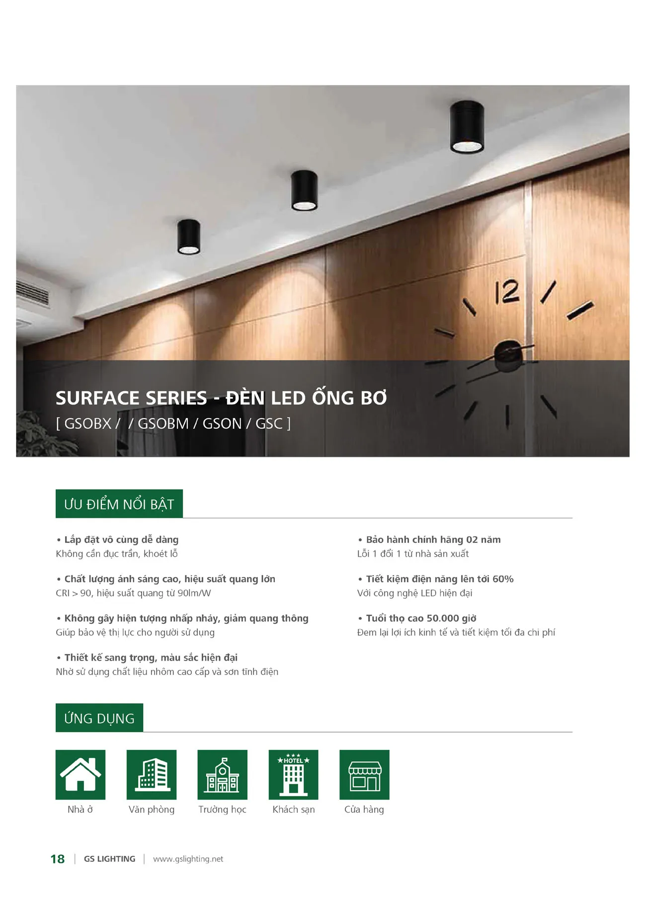 Catalogue Bảng Giá Đèn Led GS LIGHTING 2025 - Trang 120)