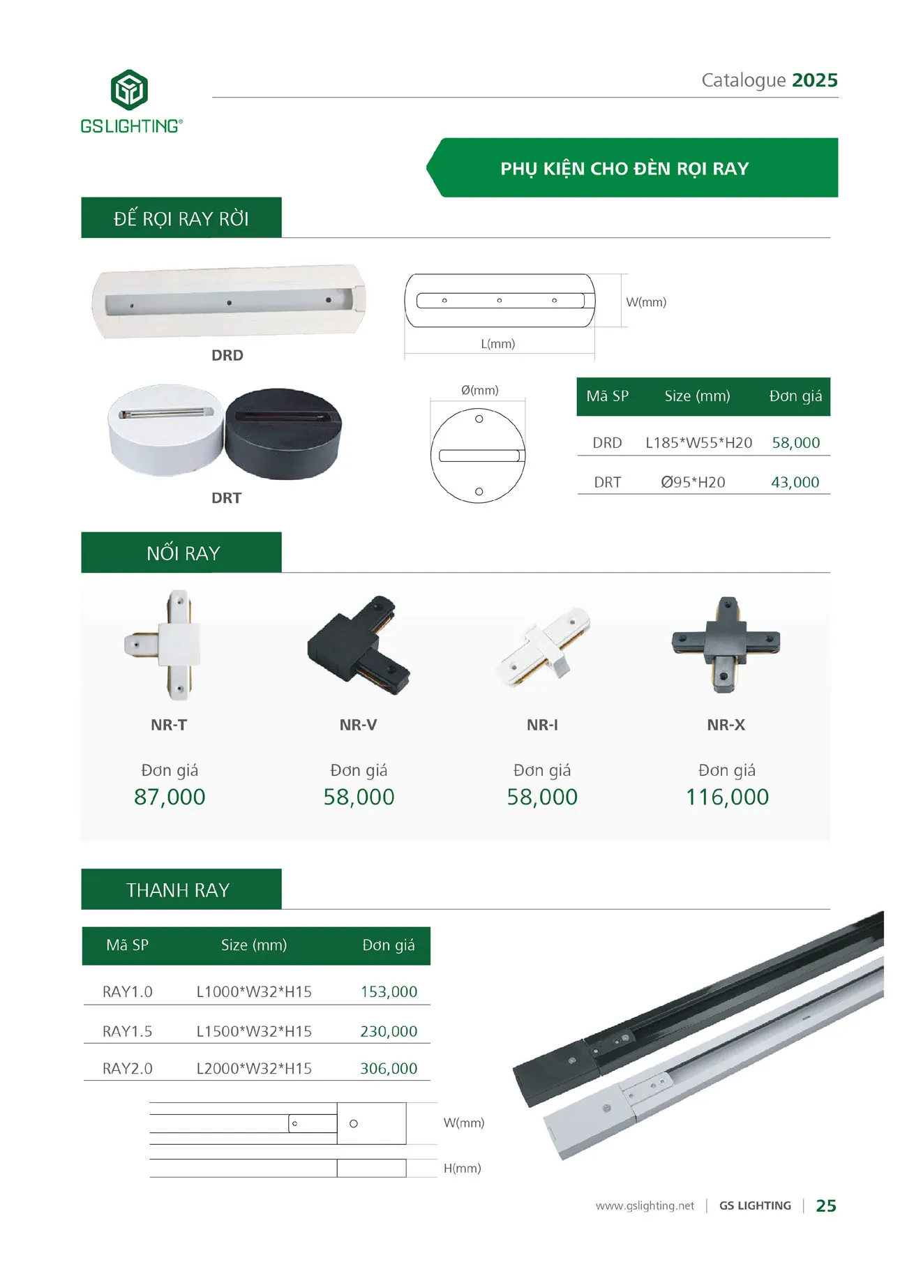 Catalogue Bảng Giá Đèn Led GS LIGHTING 2025 - Trang 127)