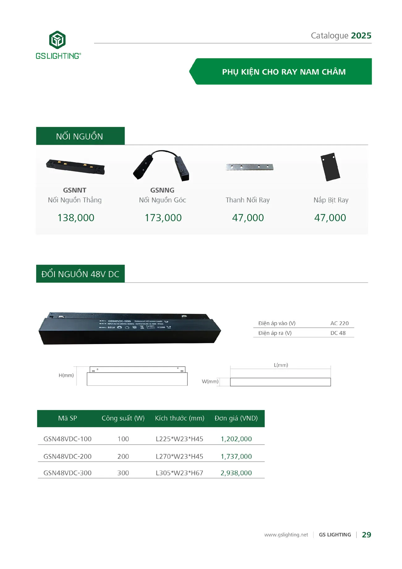 Catalogue Bảng Giá Đèn Led GS LIGHTING 2025 - Trang 131)