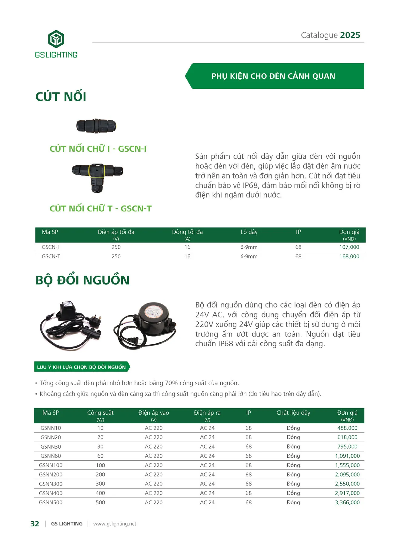 Catalogue Bảng Giá Đèn Led GS LIGHTING 2025 - Trang 134)