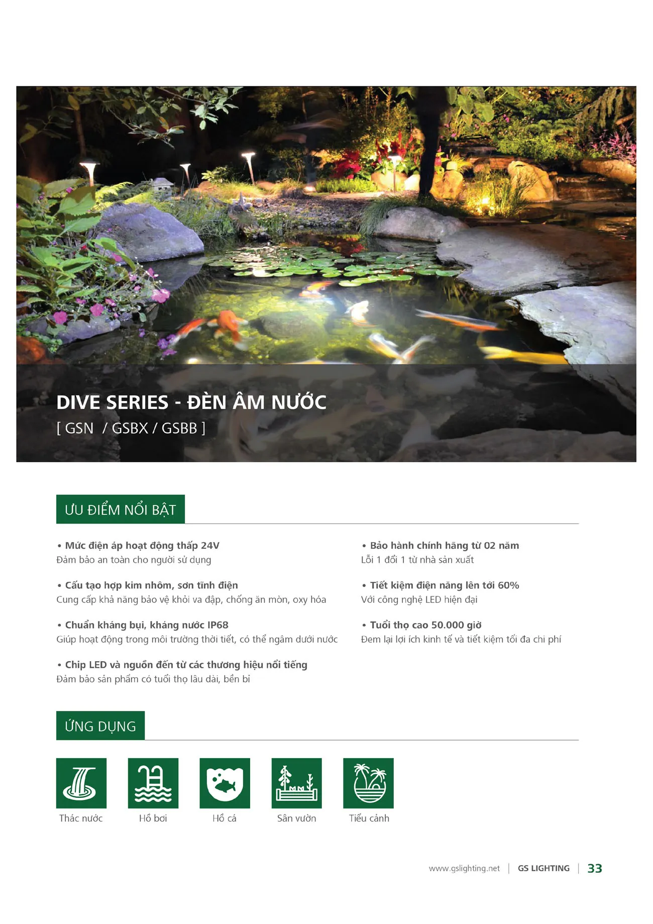 Catalogue Bảng Giá Đèn Led GS LIGHTING 2025 - Trang 135)