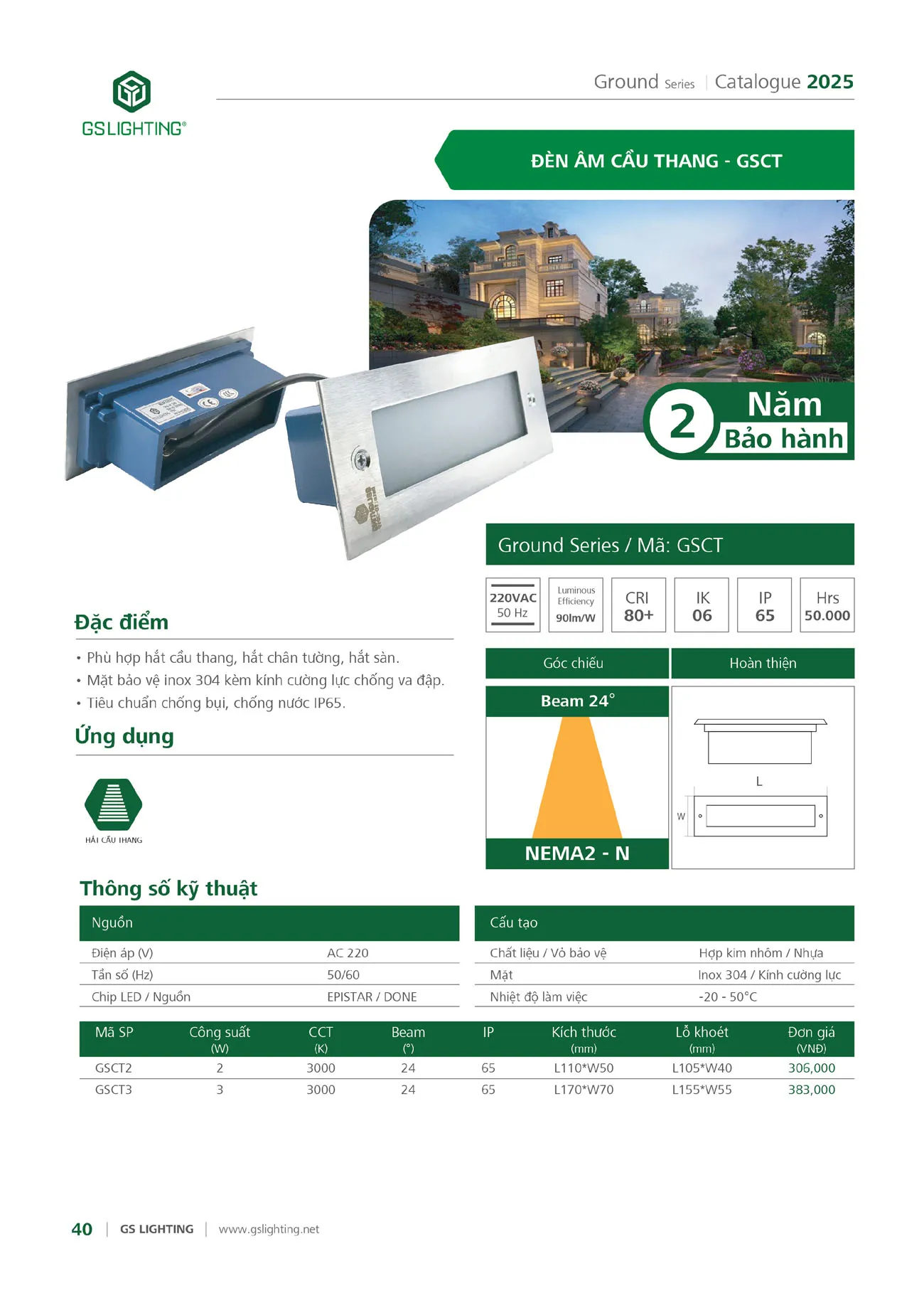Catalogue Bảng Giá Đèn Led GS LIGHTING 2025 - Trang 142)