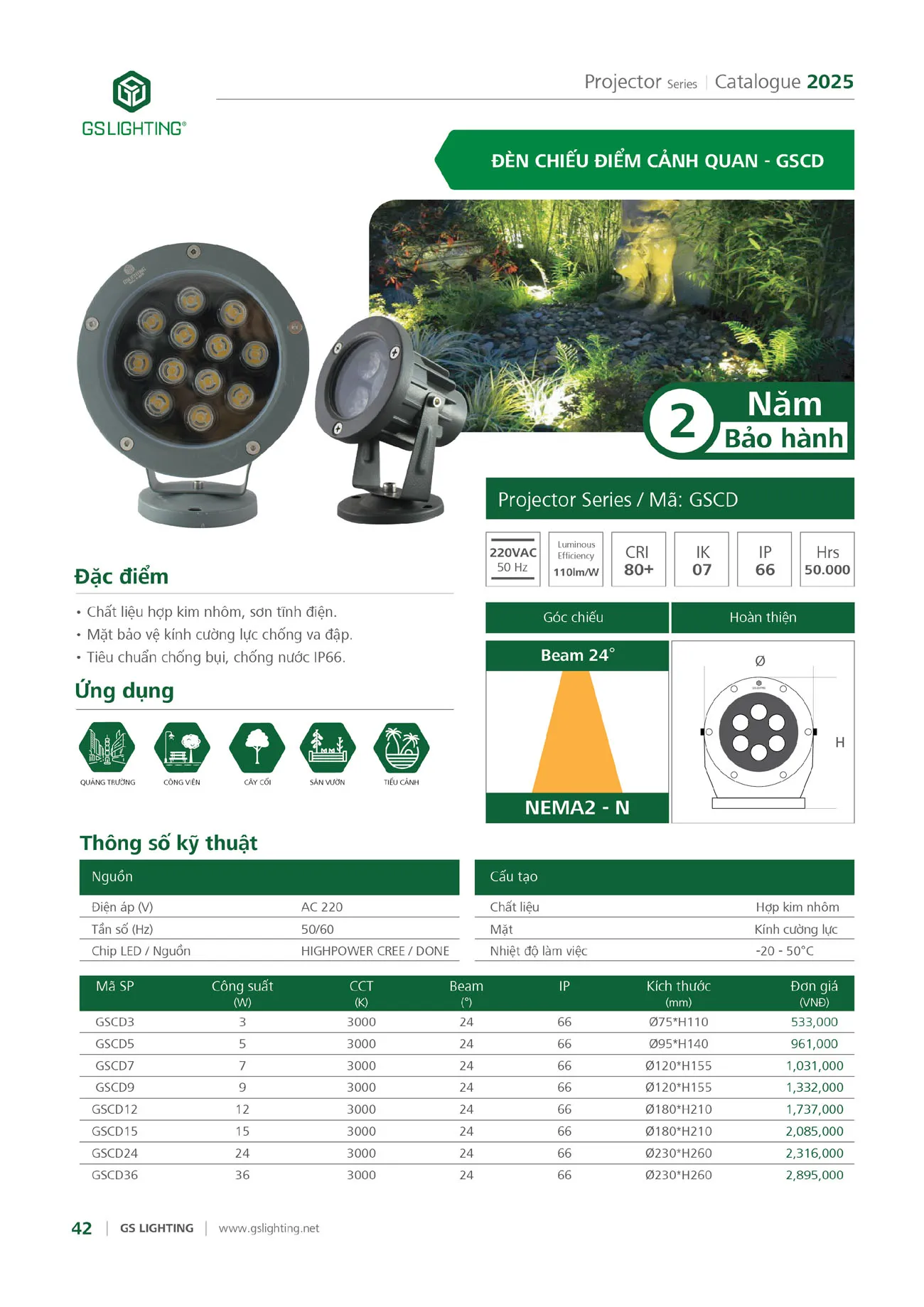 Catalogue Bảng Giá Đèn Led GS LIGHTING 2025 - Trang 144)