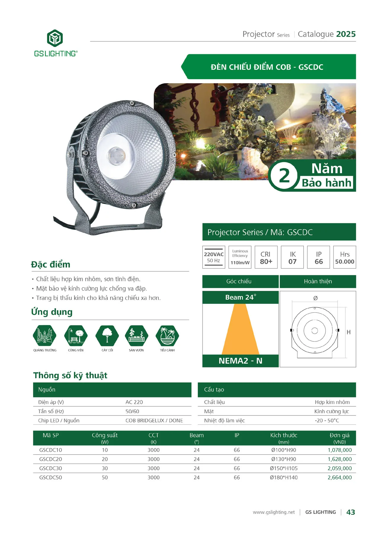 Catalogue Bảng Giá Đèn Led GS LIGHTING 2025 - Trang 145)