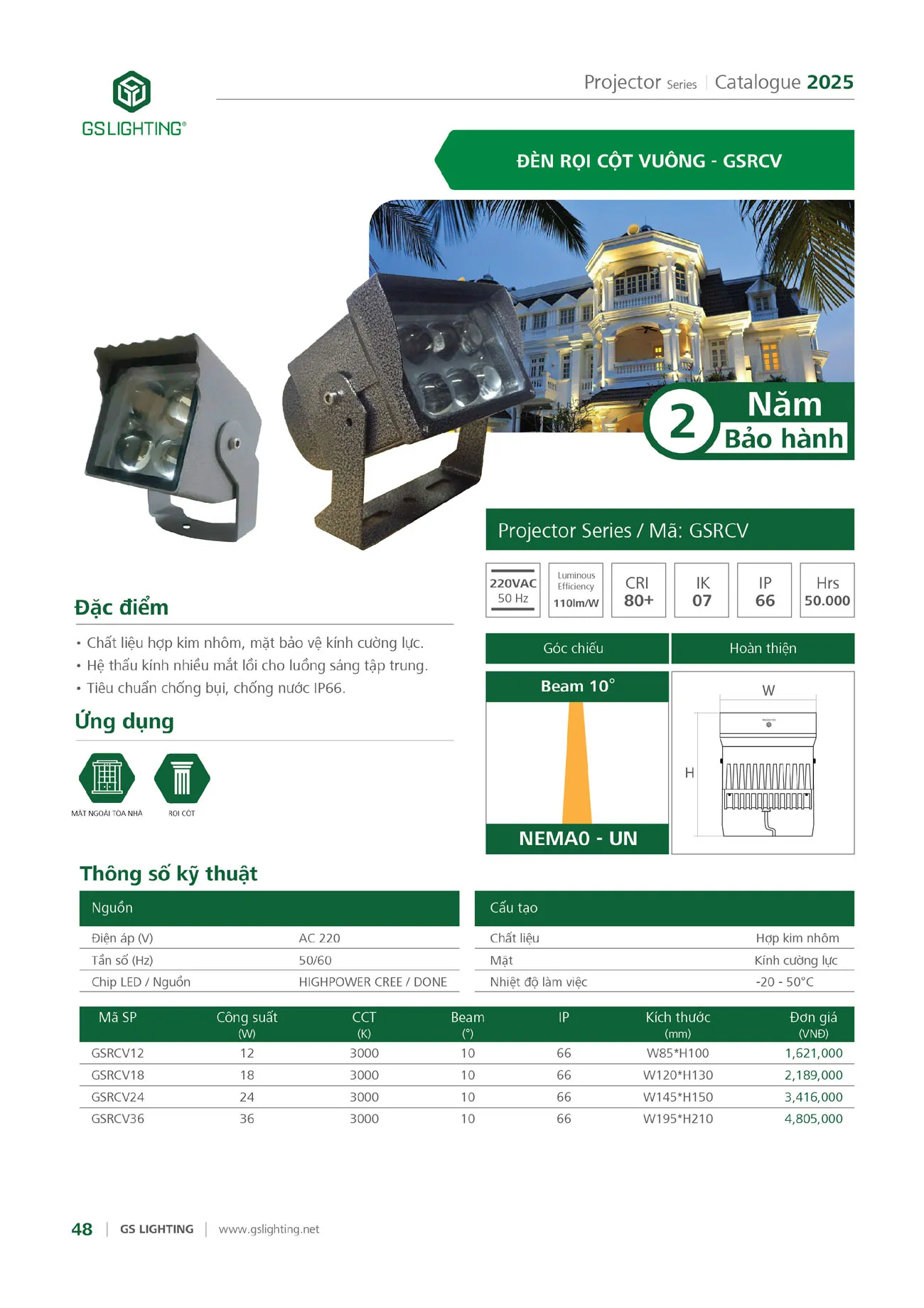 Catalogue Bảng Giá Đèn Led GS LIGHTING 2025 - Trang 150)