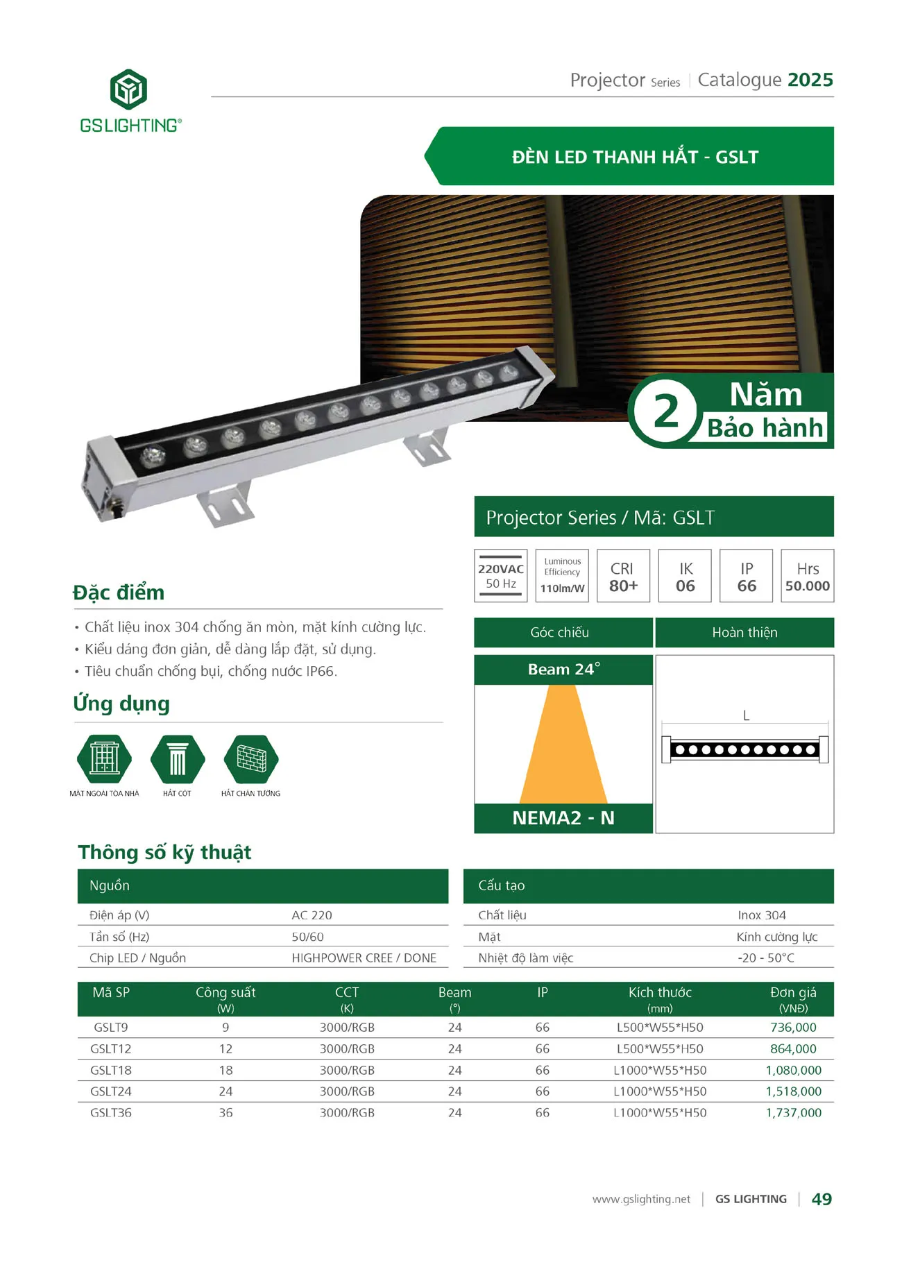Catalogue Bảng Giá Đèn Led GS LIGHTING 2025 - Trang 151)
