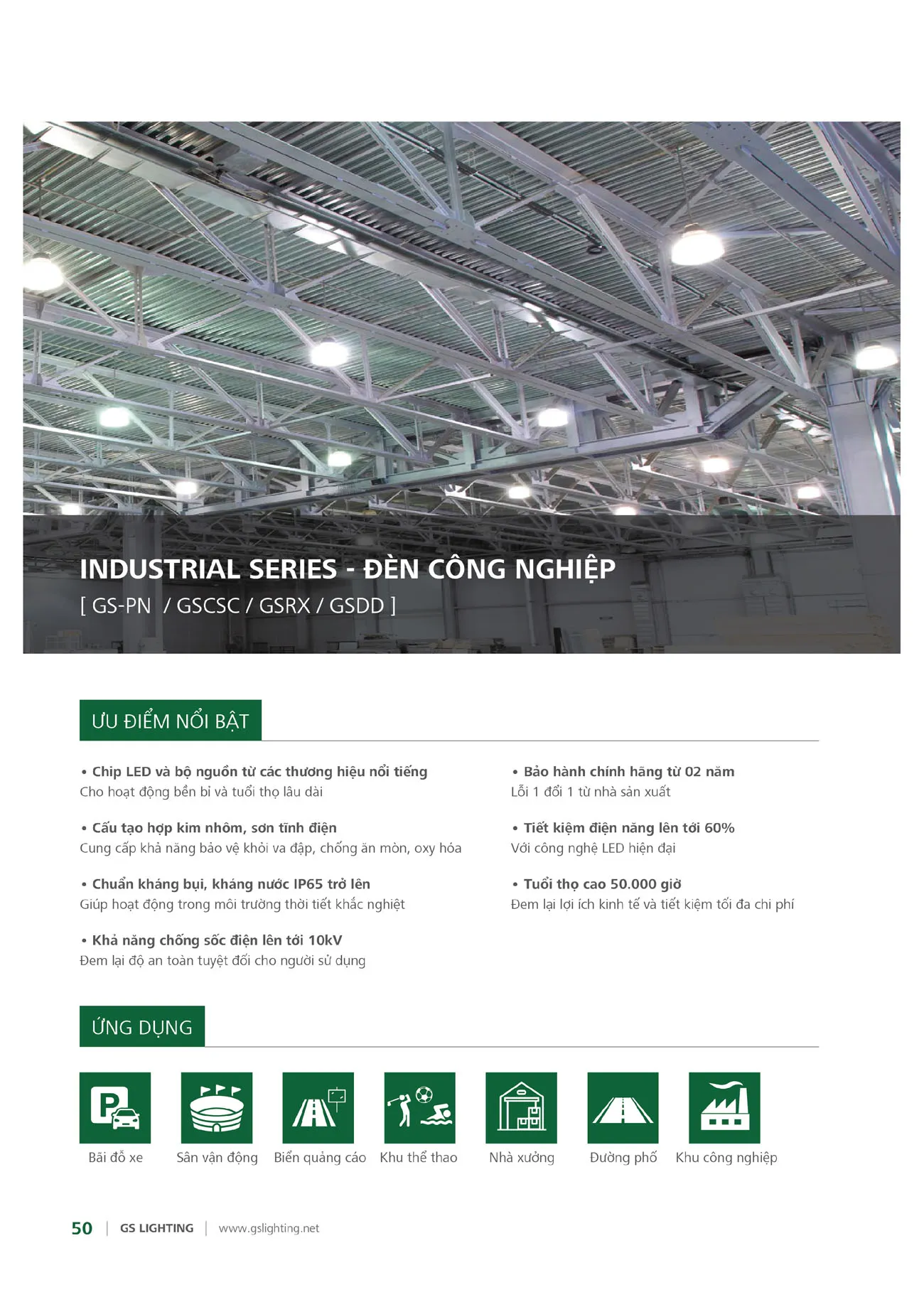 Catalogue Bảng Giá Đèn Led GS LIGHTING 2025 - Trang 152)