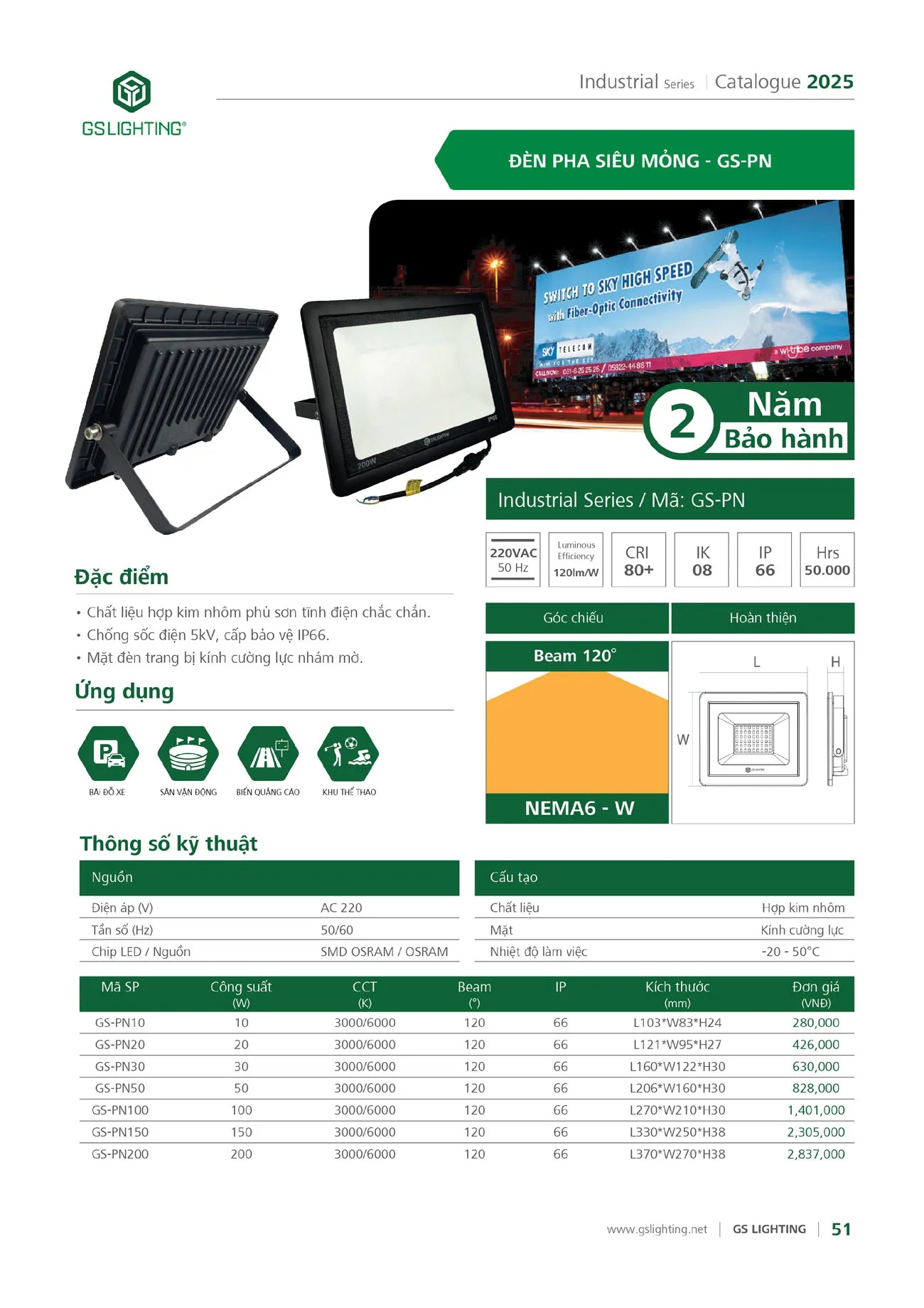 Catalogue Bảng Giá Đèn Led GS LIGHTING 2025 - Trang 153)