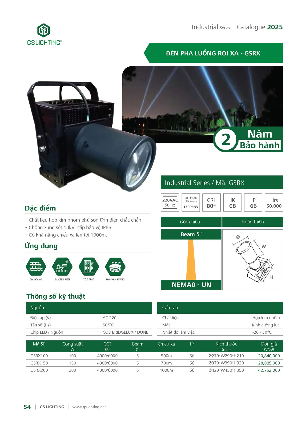 Catalogue Bảng Giá Đèn Led GS LIGHTING 2025 - Trang 156)