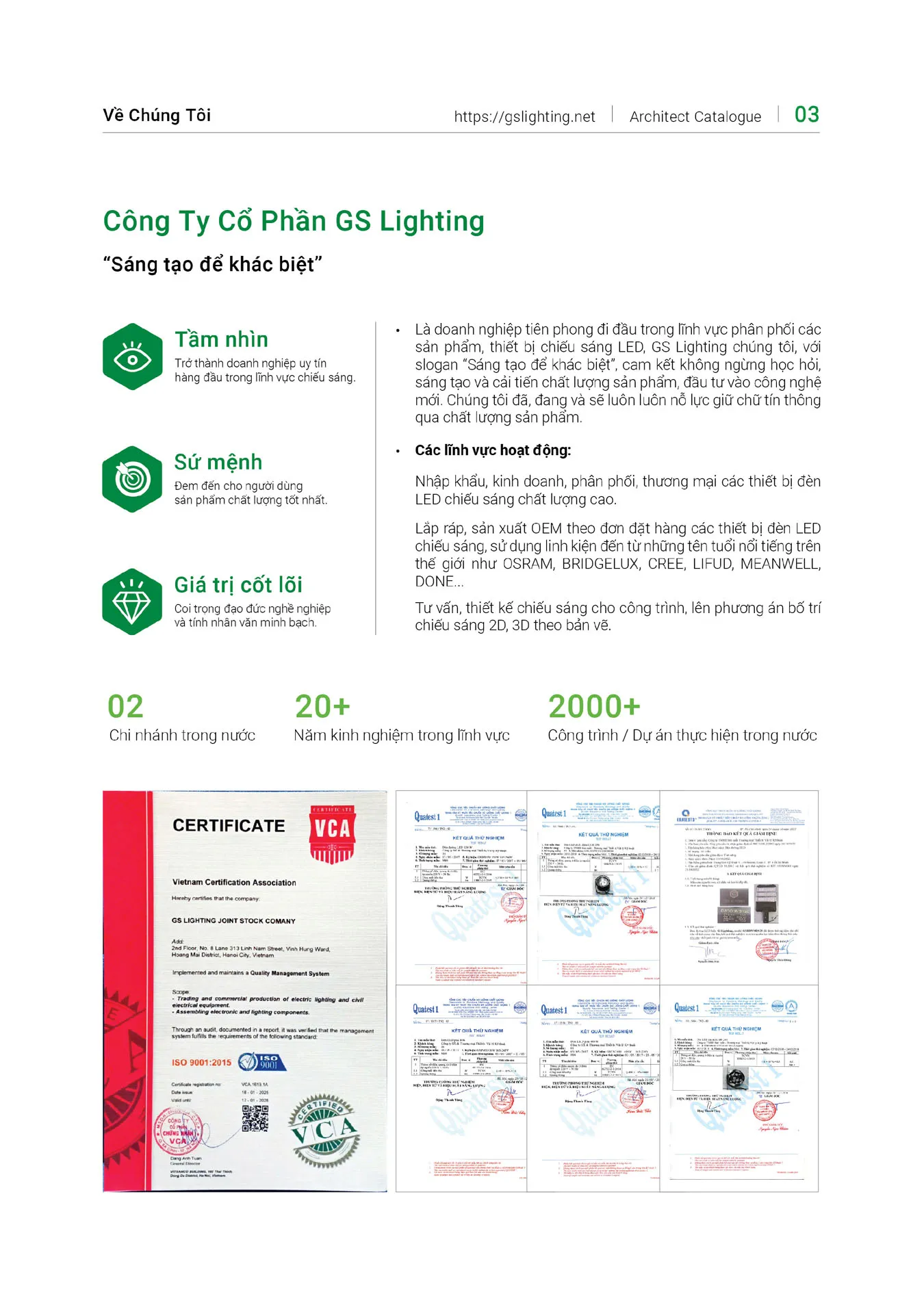 Catalogue Bảng Giá Đèn Led GS LIGHTING 2025 - Trang 3)