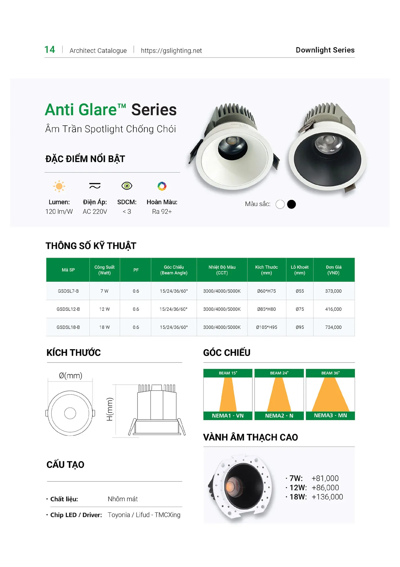 Catalogue Bảng Giá Đèn Led GS LIGHTING 2025 - Trang 14)