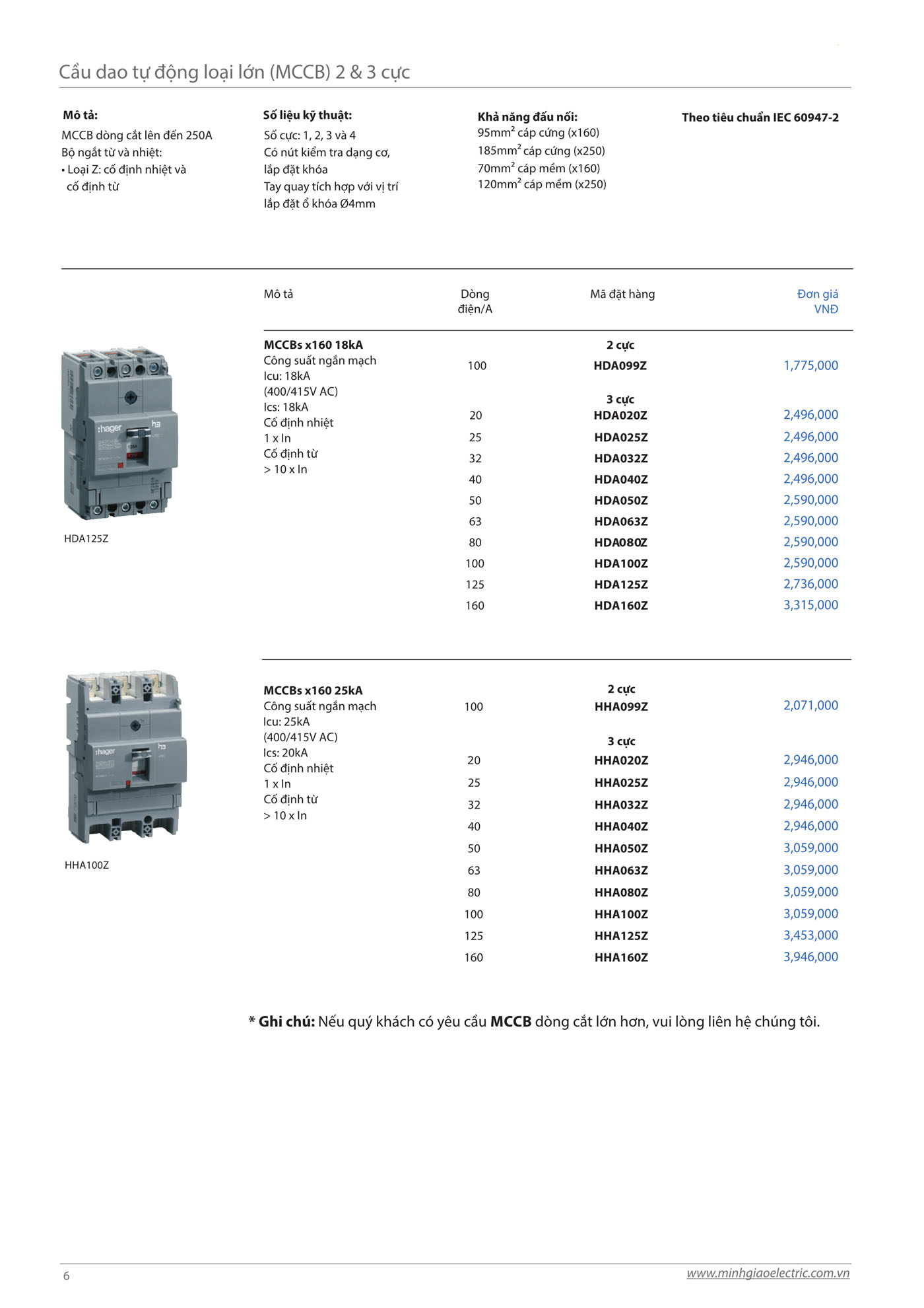 Catalogue thiết bị điện HAGER 2025 - Trang 6)