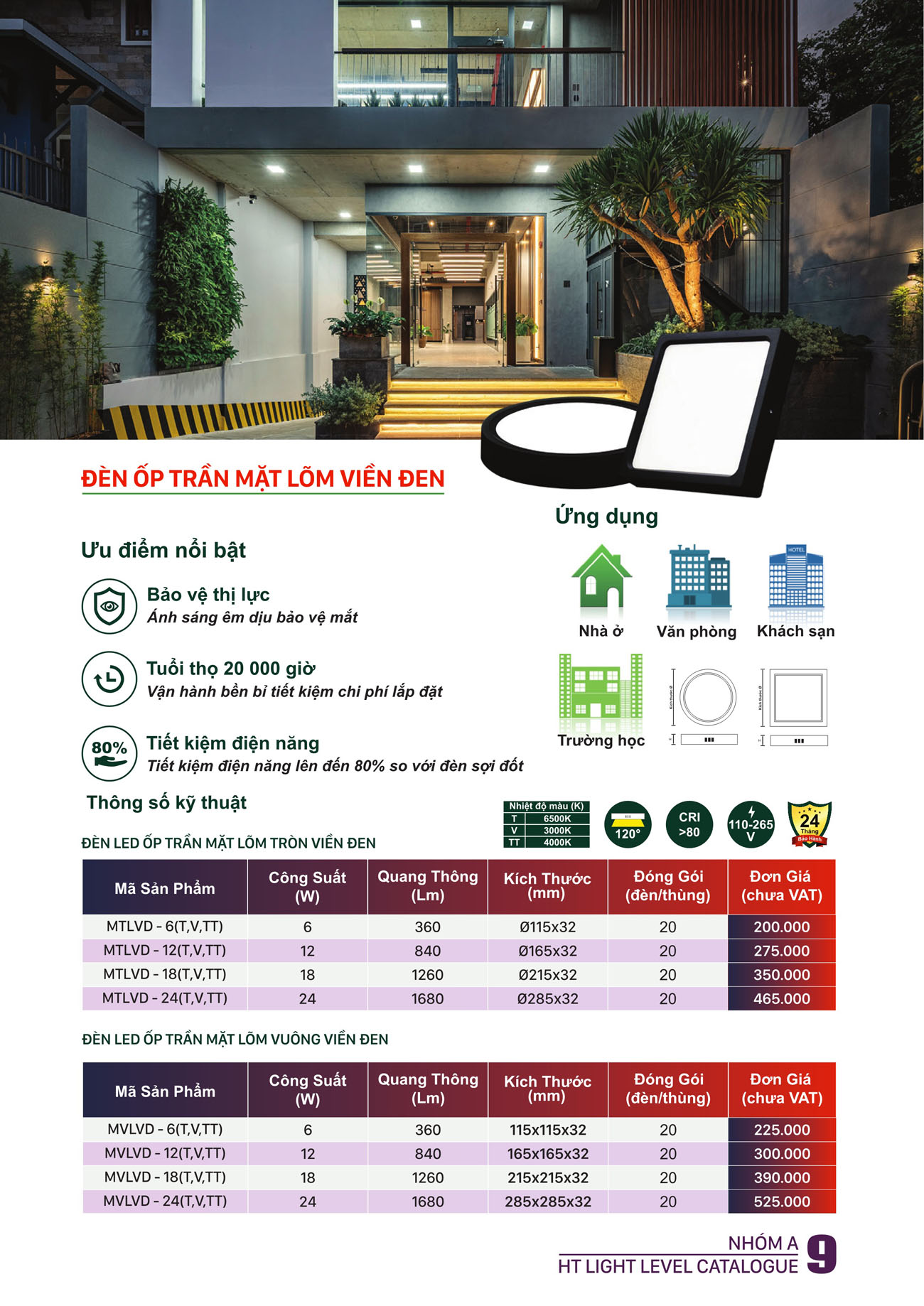 Bảng Giá Đèn Led HT Max Light 2025 - Trang 9)