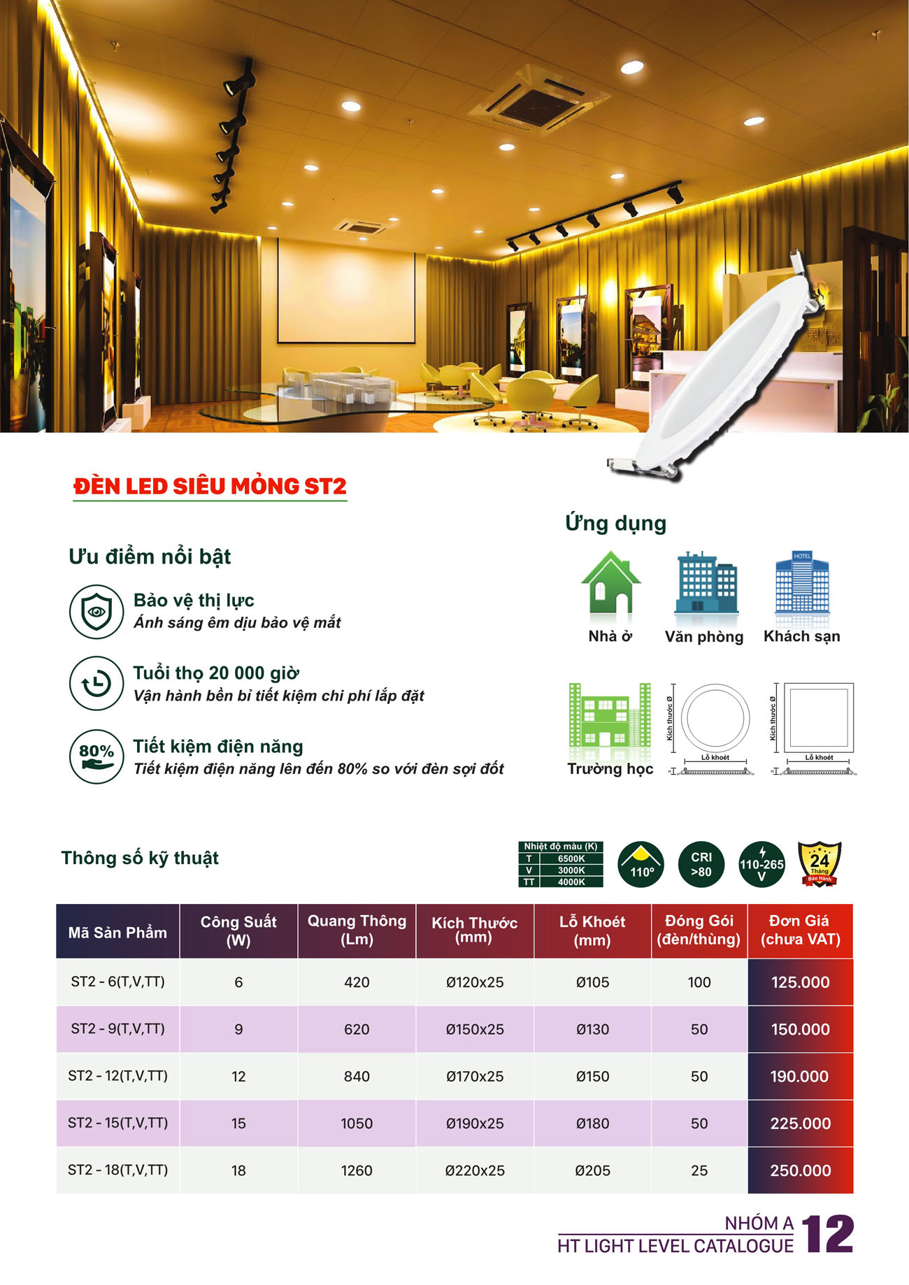 Bảng Giá Đèn Led HT Max Light 2025 - Trang 12)