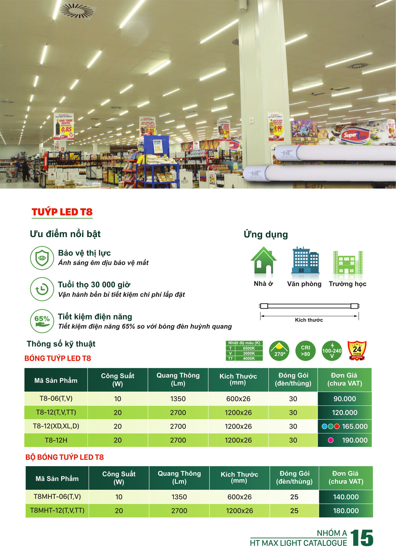 Bảng Giá Đèn Led HT Max Light 2025 - Trang 15)