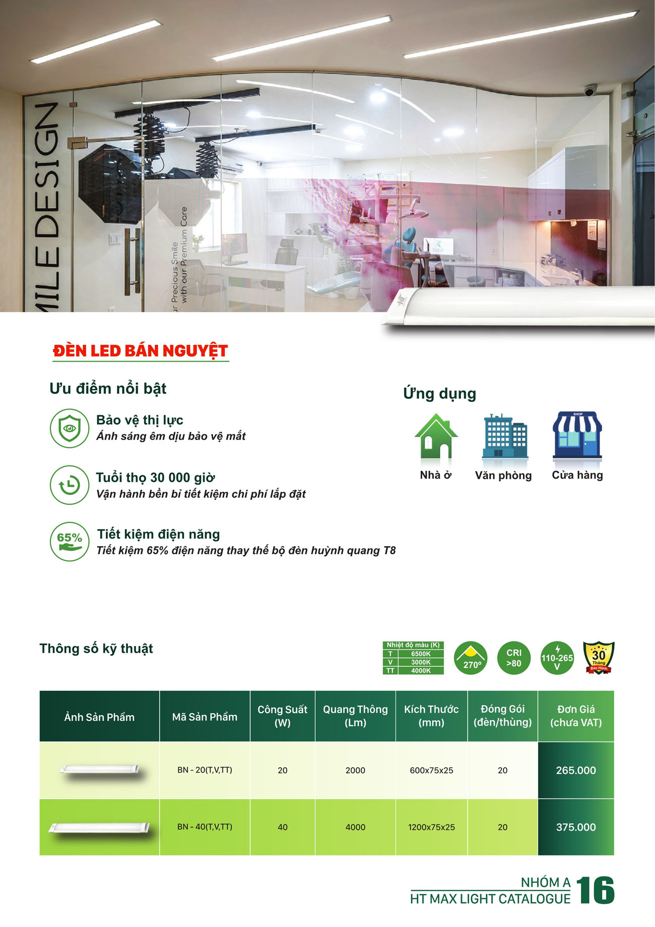 Bảng Giá Đèn Led HT Max Light 2025 - Trang 16)