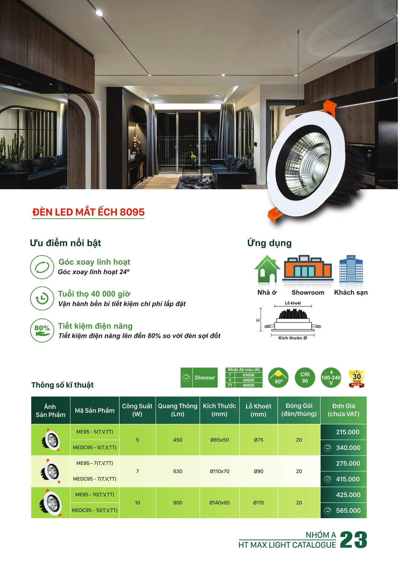 Bảng Giá Đèn Led HT Max Light 2025 - Trang 23)
