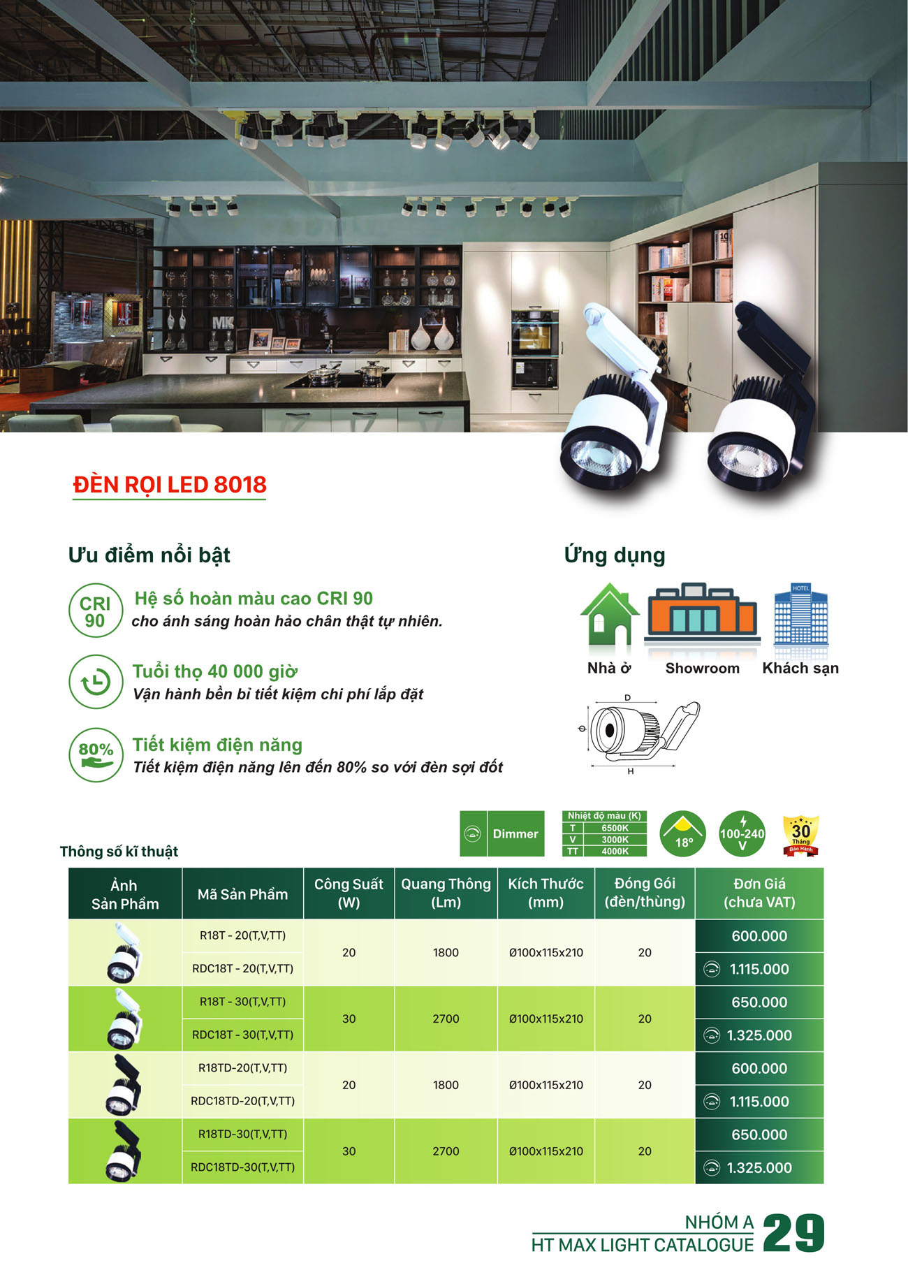 Bảng Giá Đèn Led HT Max Light 2025 - Trang 29)