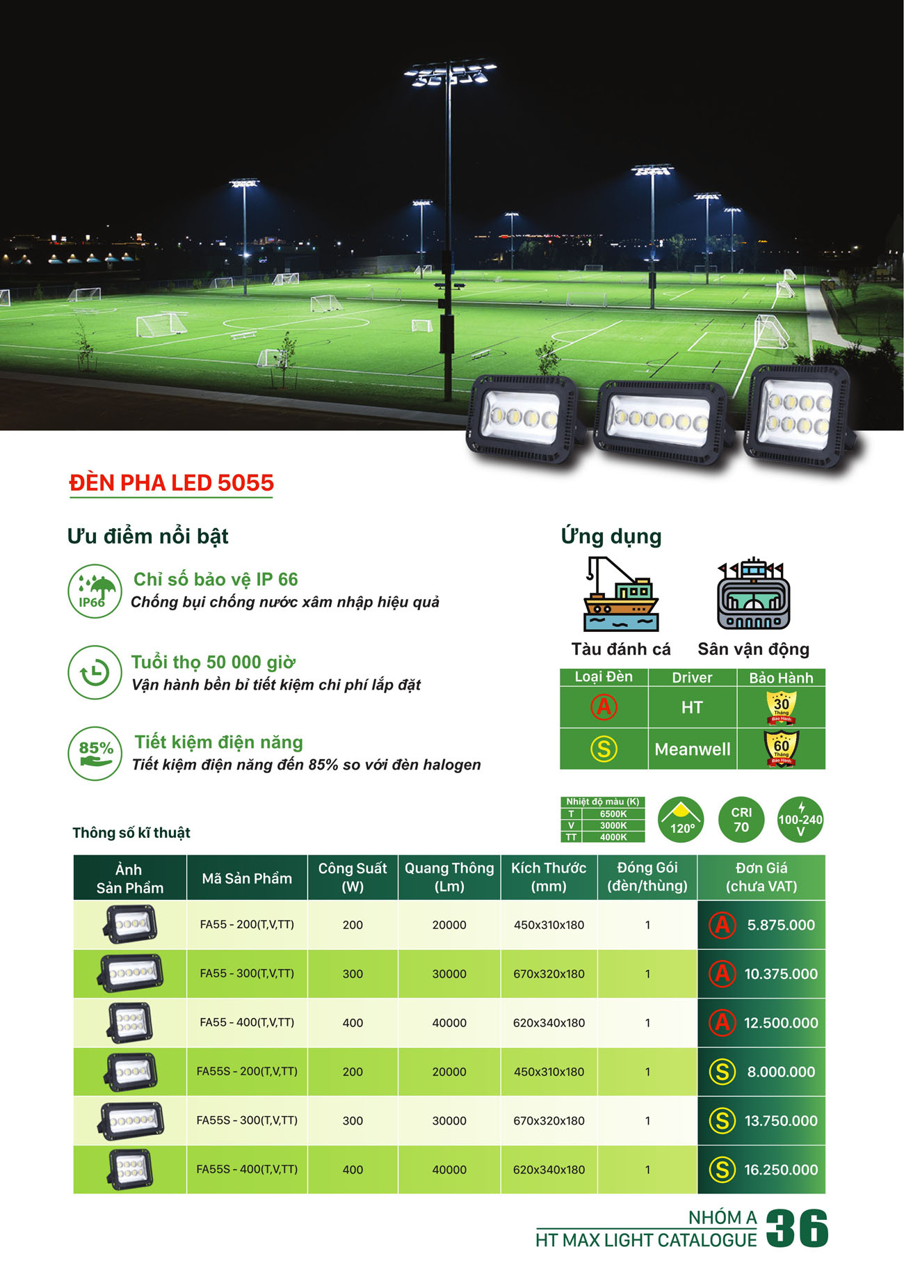 Bảng Giá Đèn Led HT Max Light 2025 - Trang 36)