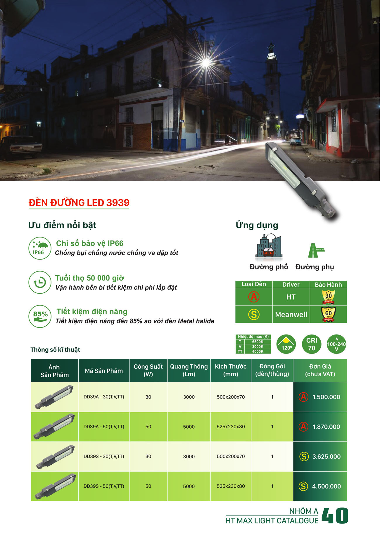 Bảng Giá Đèn Led HT Max Light 2025 - Trang 40)