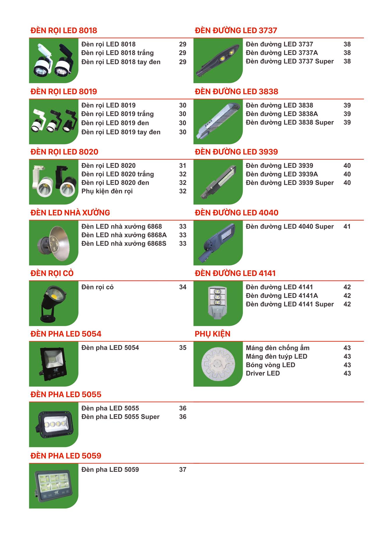 Bảng Giá Đèn Led HT Max Light 2023 - Trang 3)