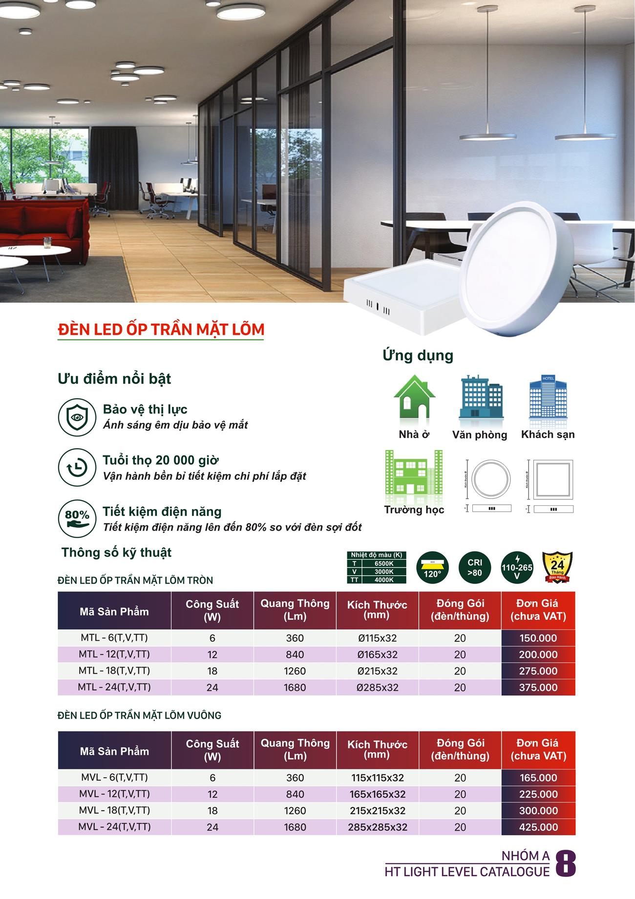 Bảng Giá Đèn Led HT Max Light 2023 - Trang 8)