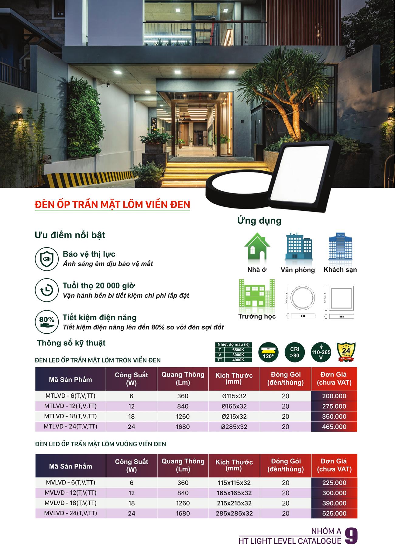 Bảng Giá Đèn Led HT Max Light 2023 - Trang 9)