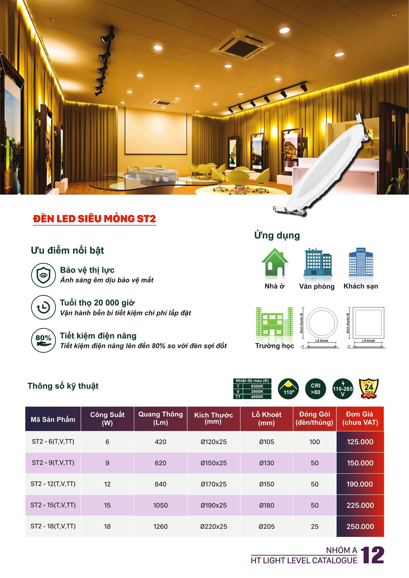 Bảng Giá Đèn Led HT Max Light 2023 - Trang 12)