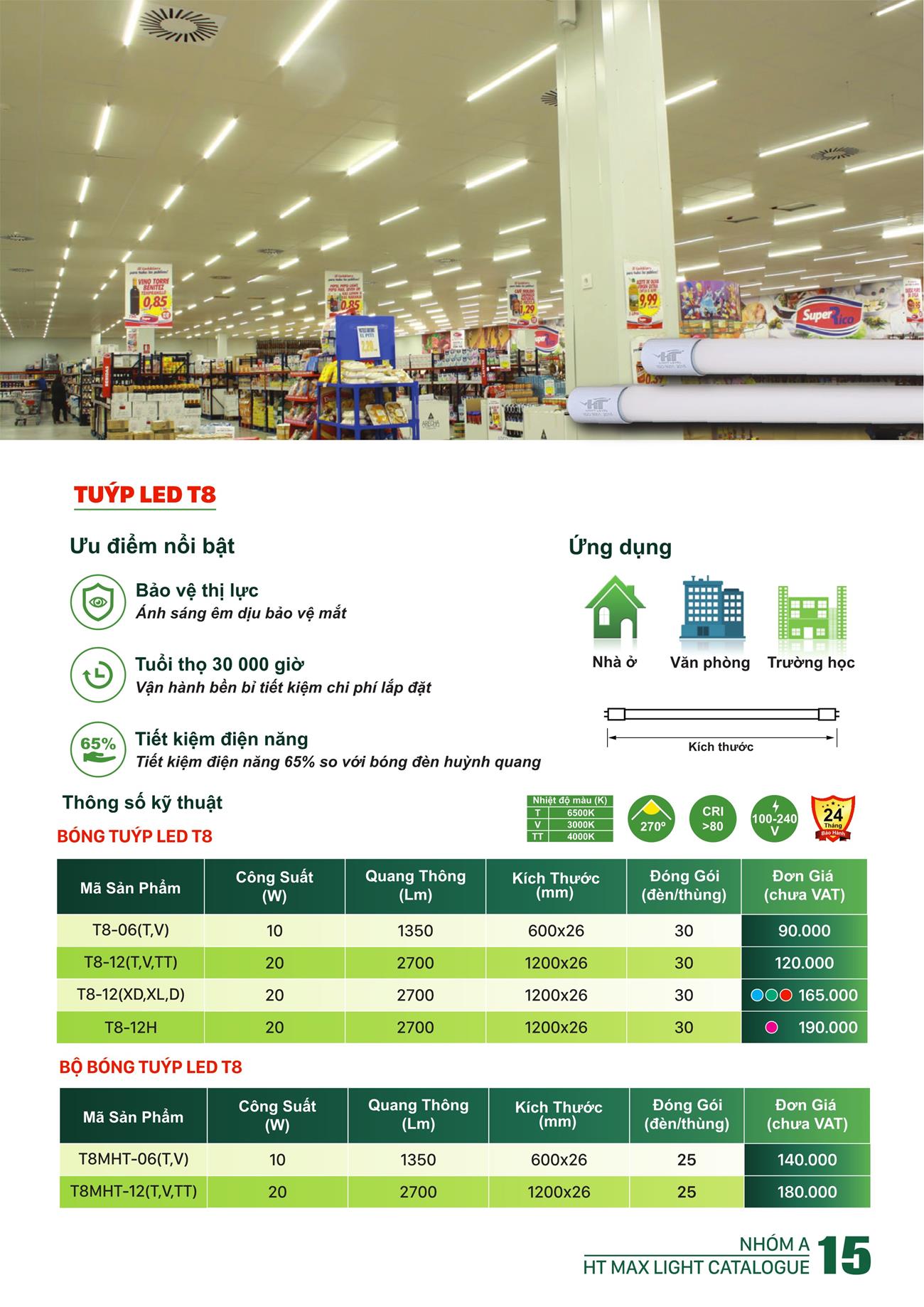 Bảng Giá Đèn Led HT Max Light 2023 - Trang 15)