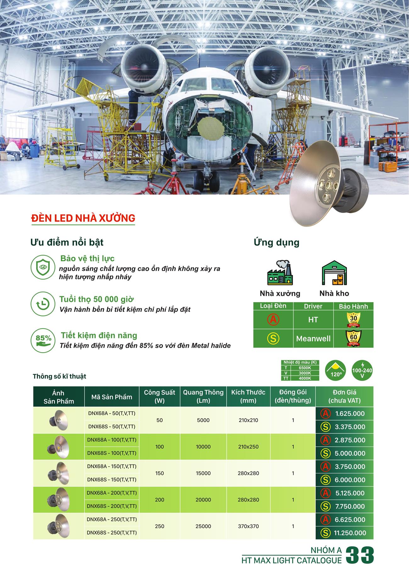 Bảng Giá Đèn Led HT Max Light 2023 - Trang 33)