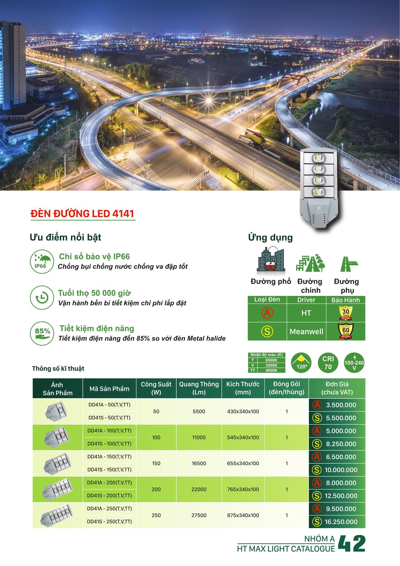 Bảng Giá Đèn Led HT Max Light 2023 - Trang 42)